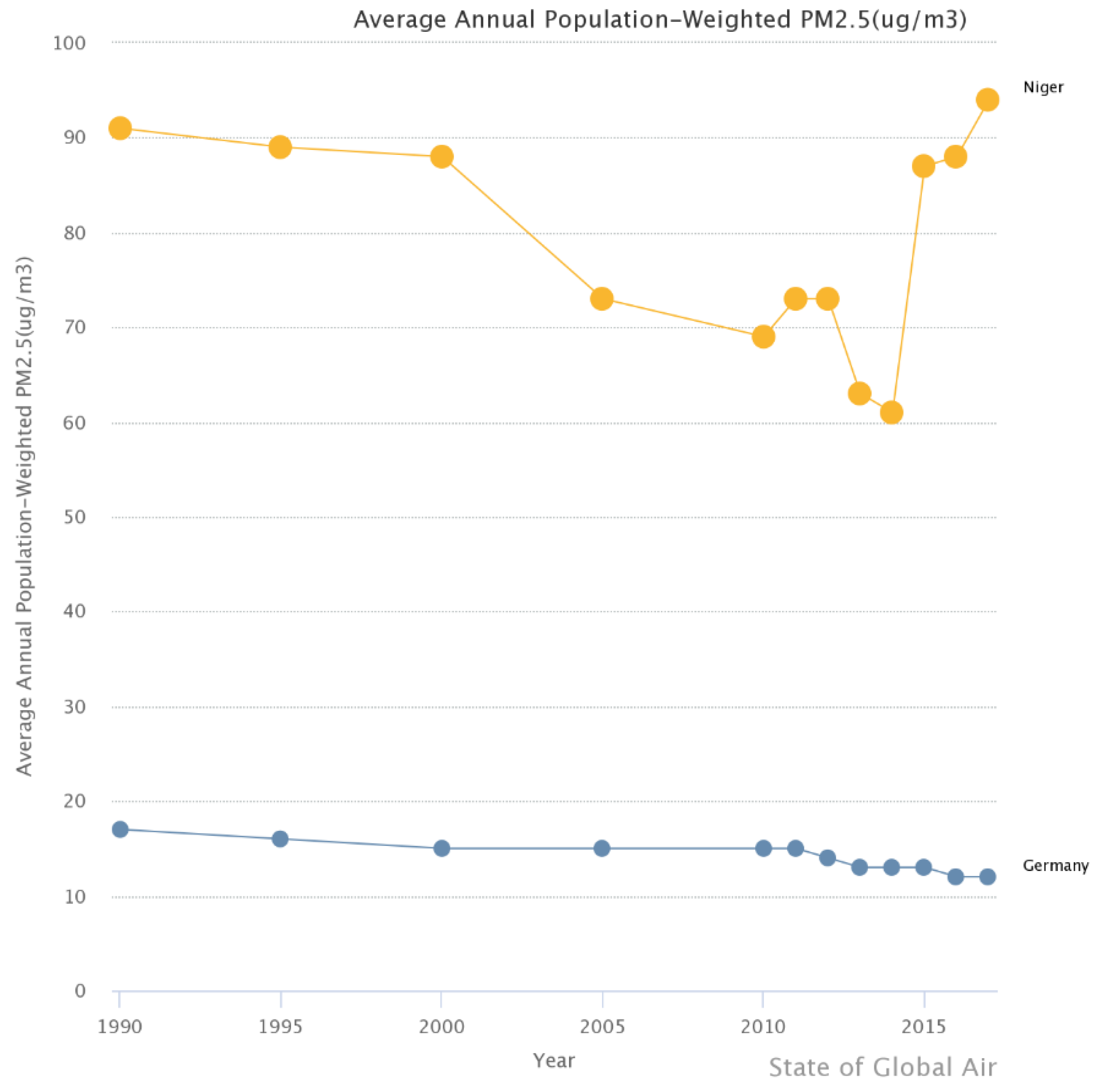 Sustainability 13 03973 g008