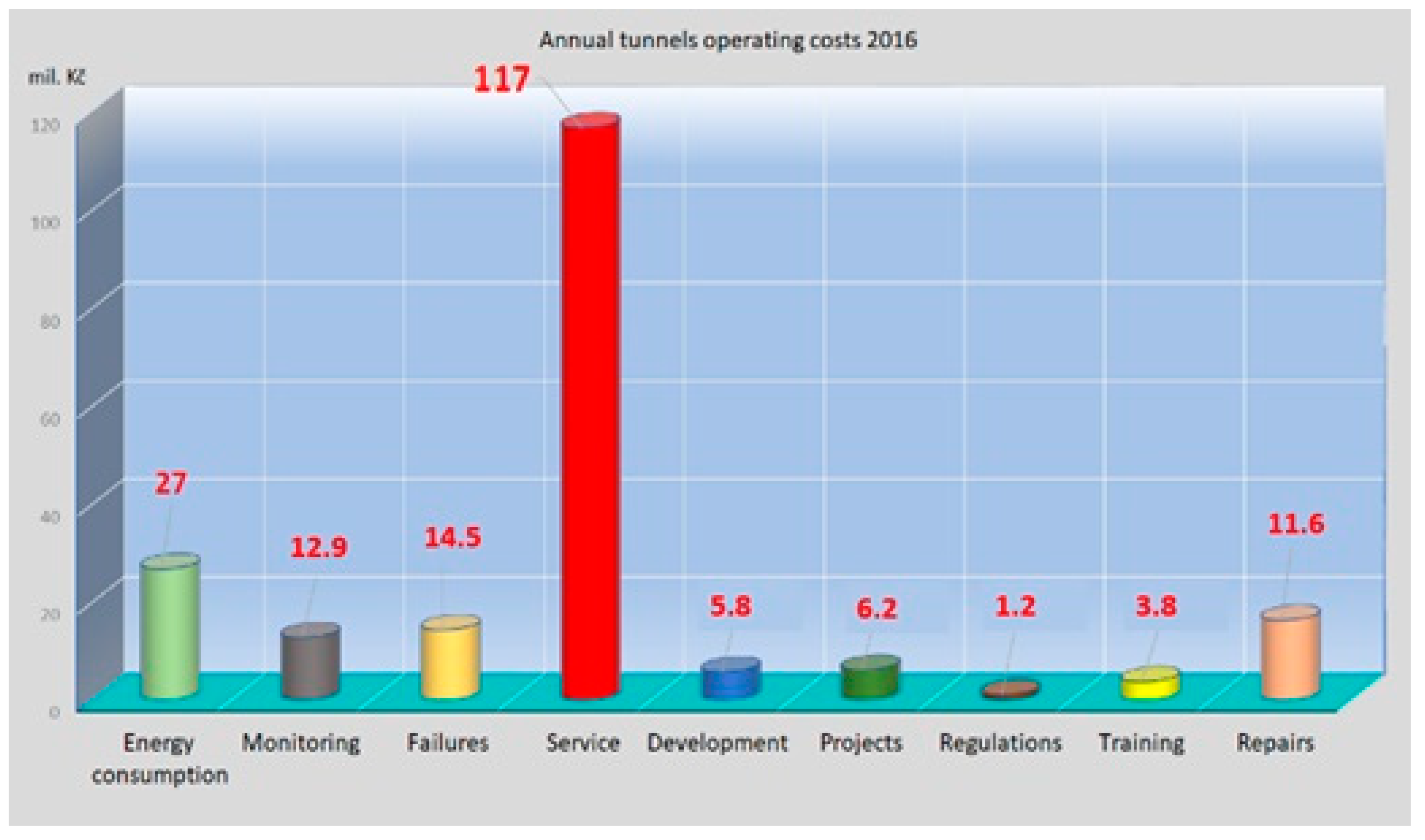 Sustainability 13 03977 g001