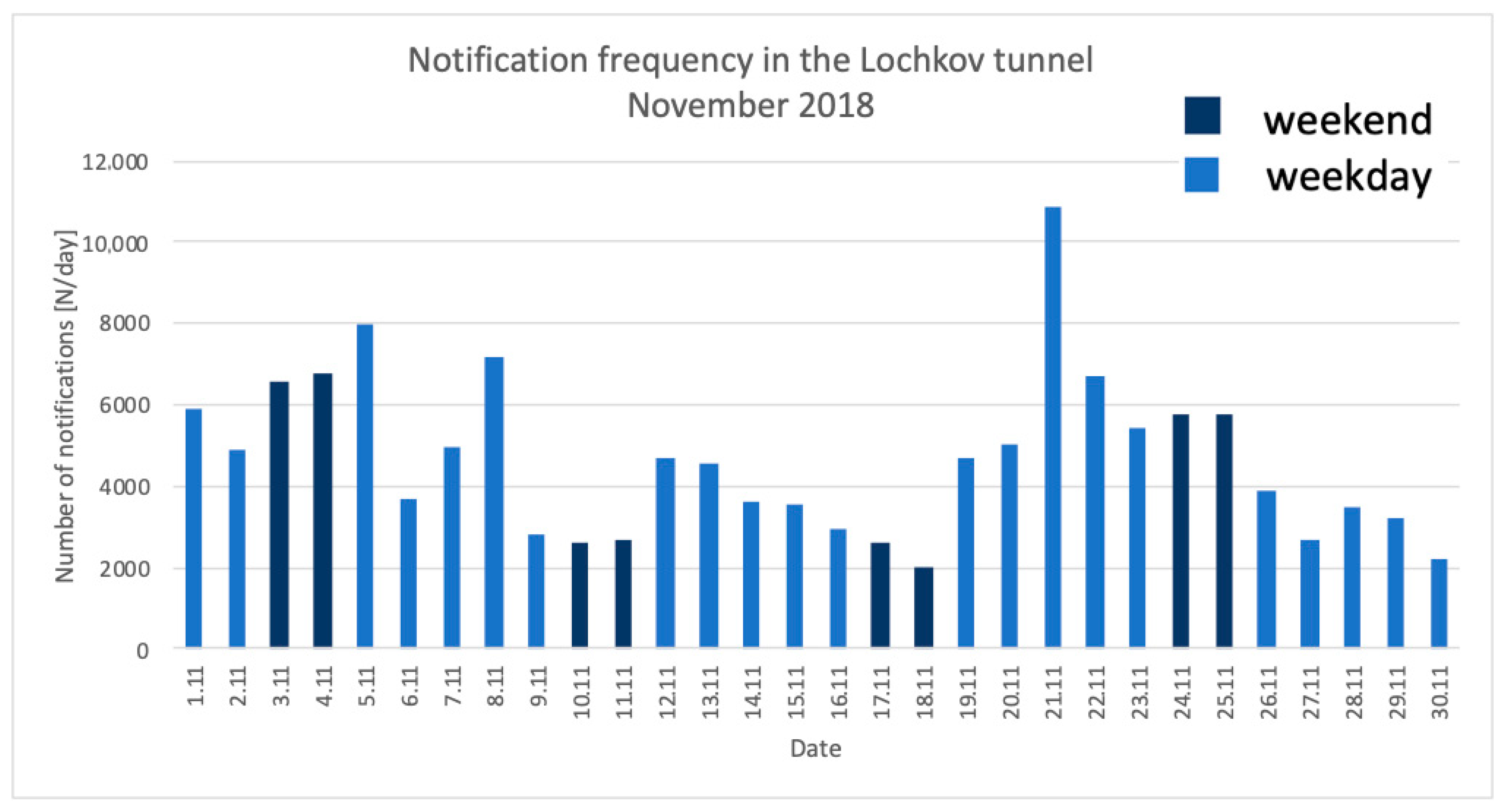 Sustainability 13 03977 g004