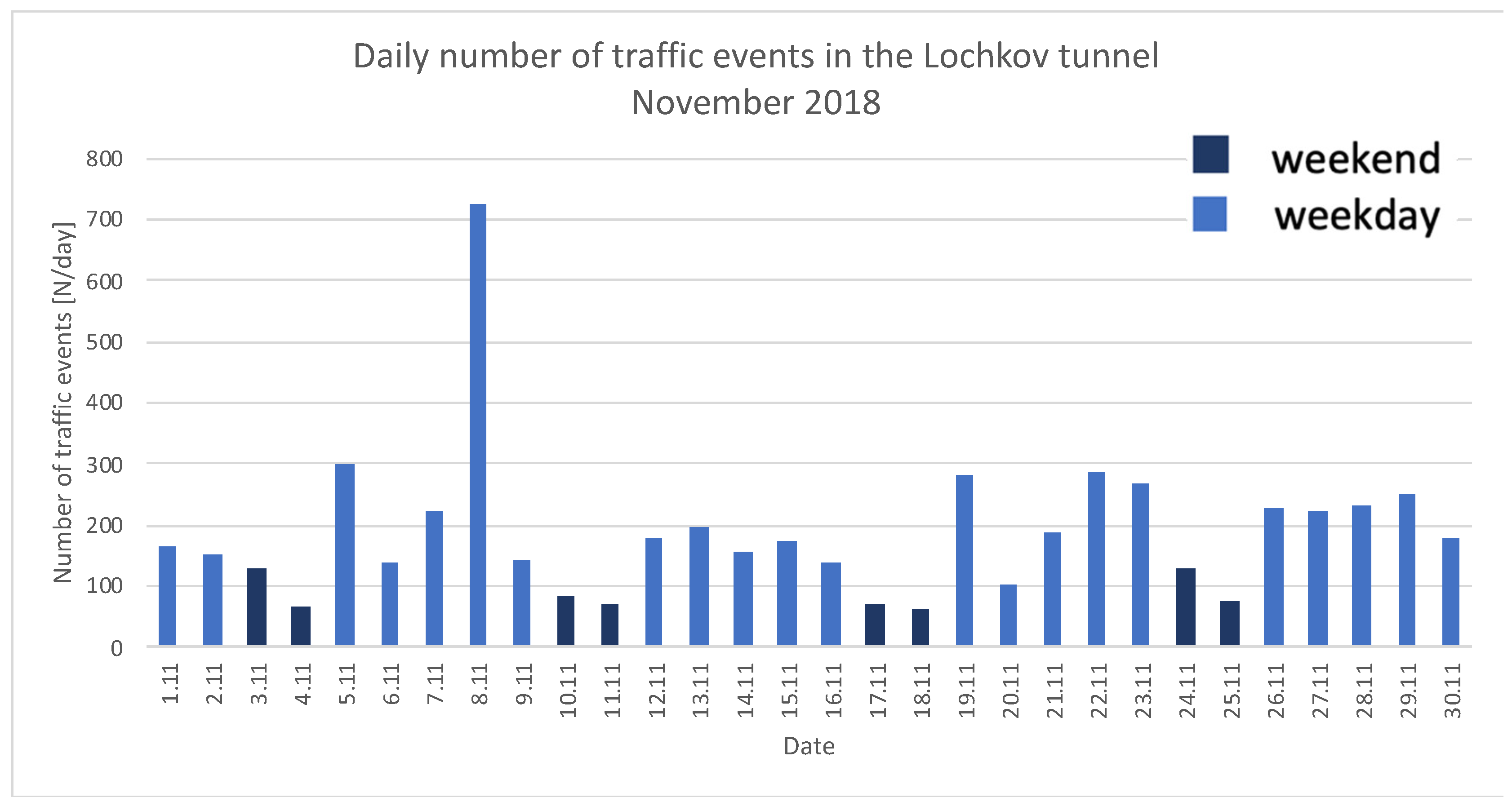 Sustainability 13 03977 g006
