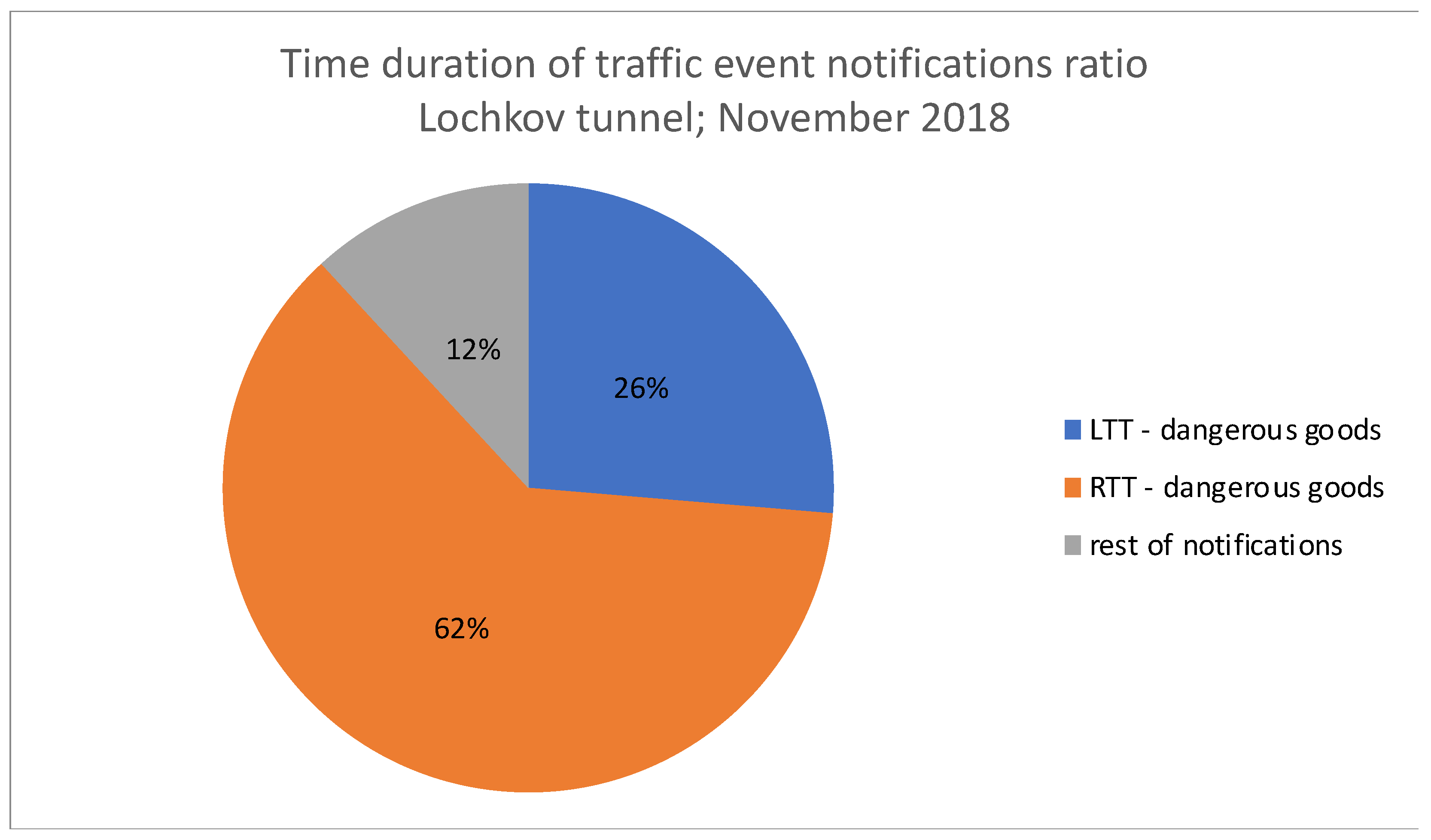Sustainability 13 03977 g008
