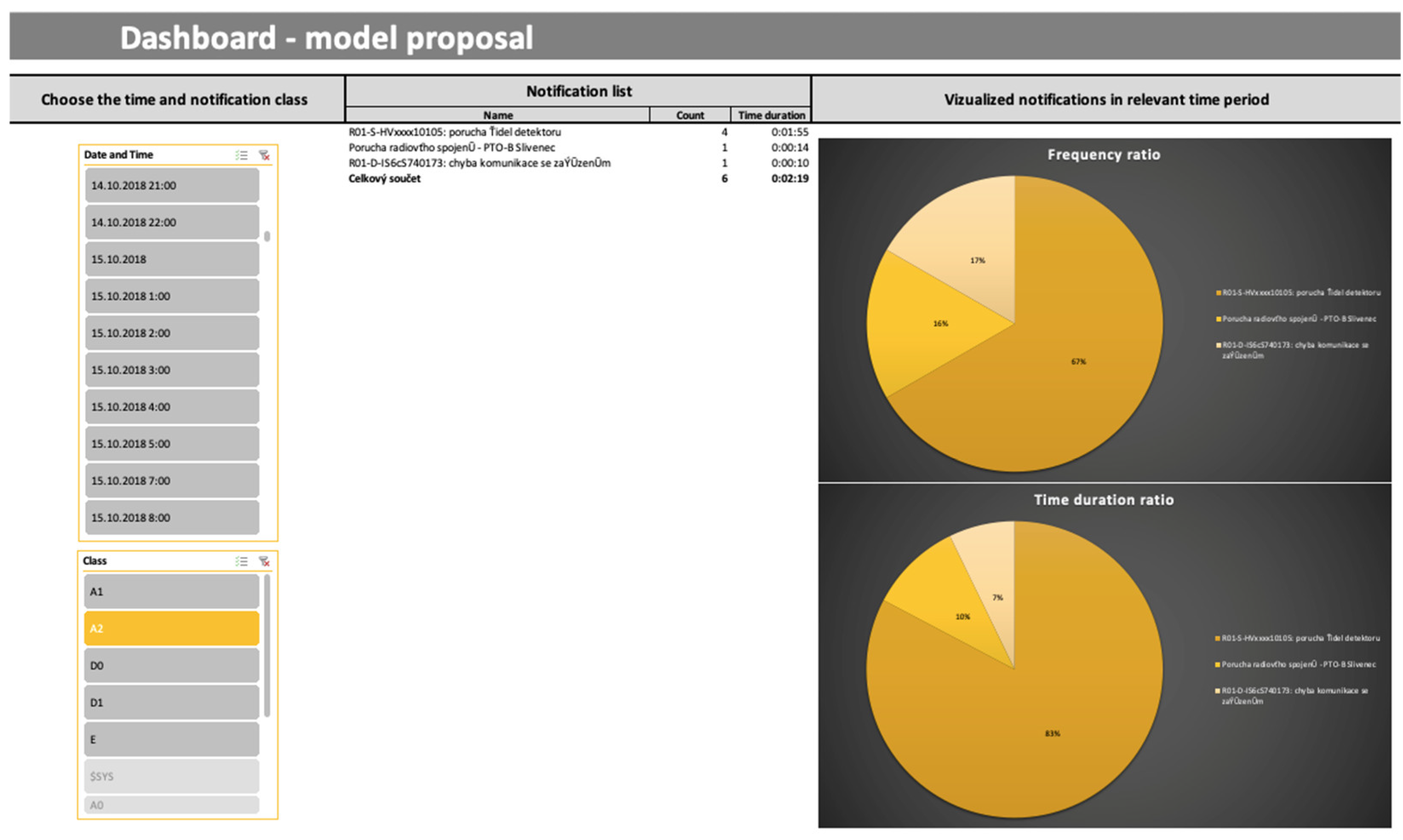 Sustainability 13 03977 g010