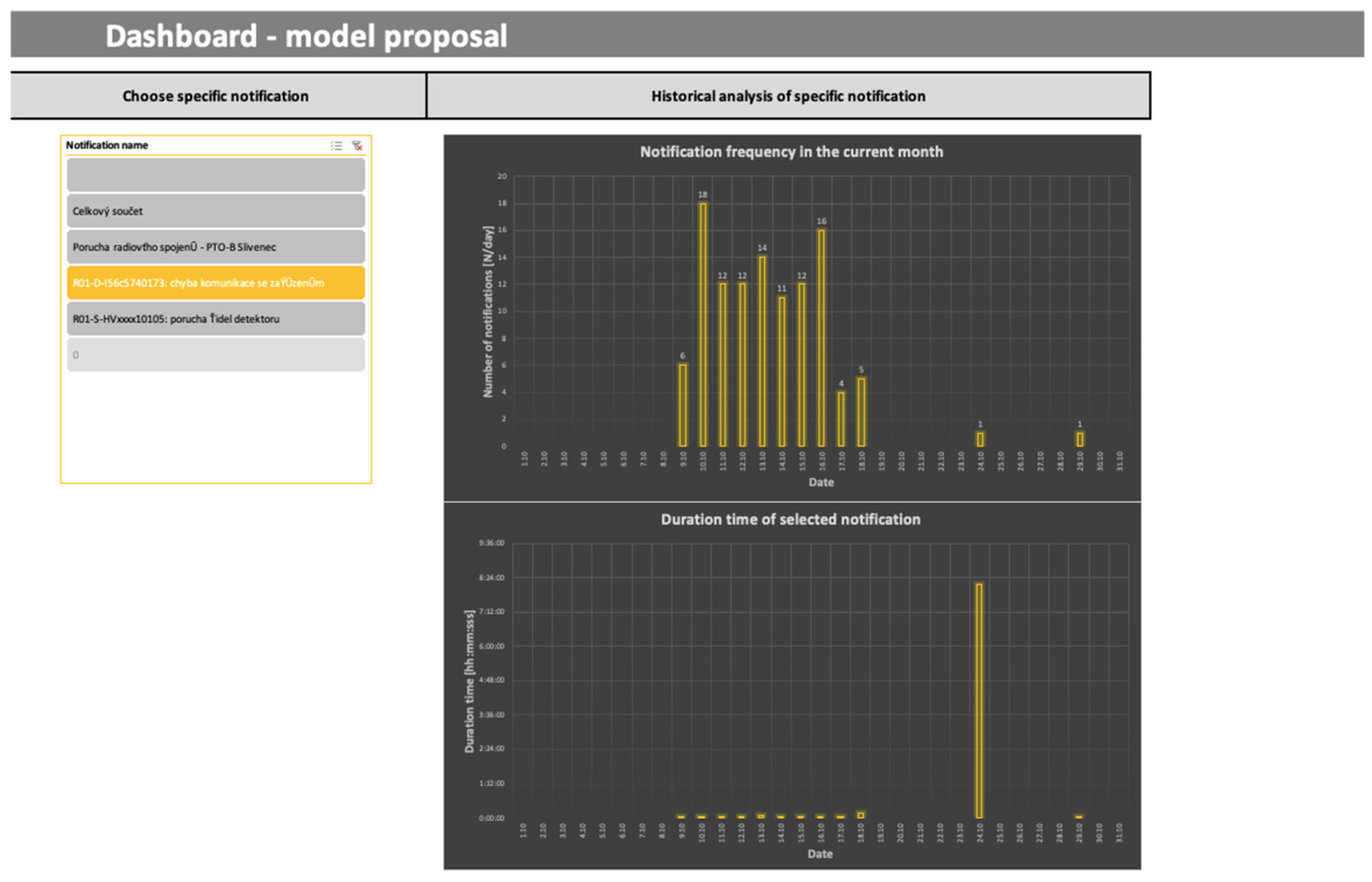 Sustainability 13 03977 g011