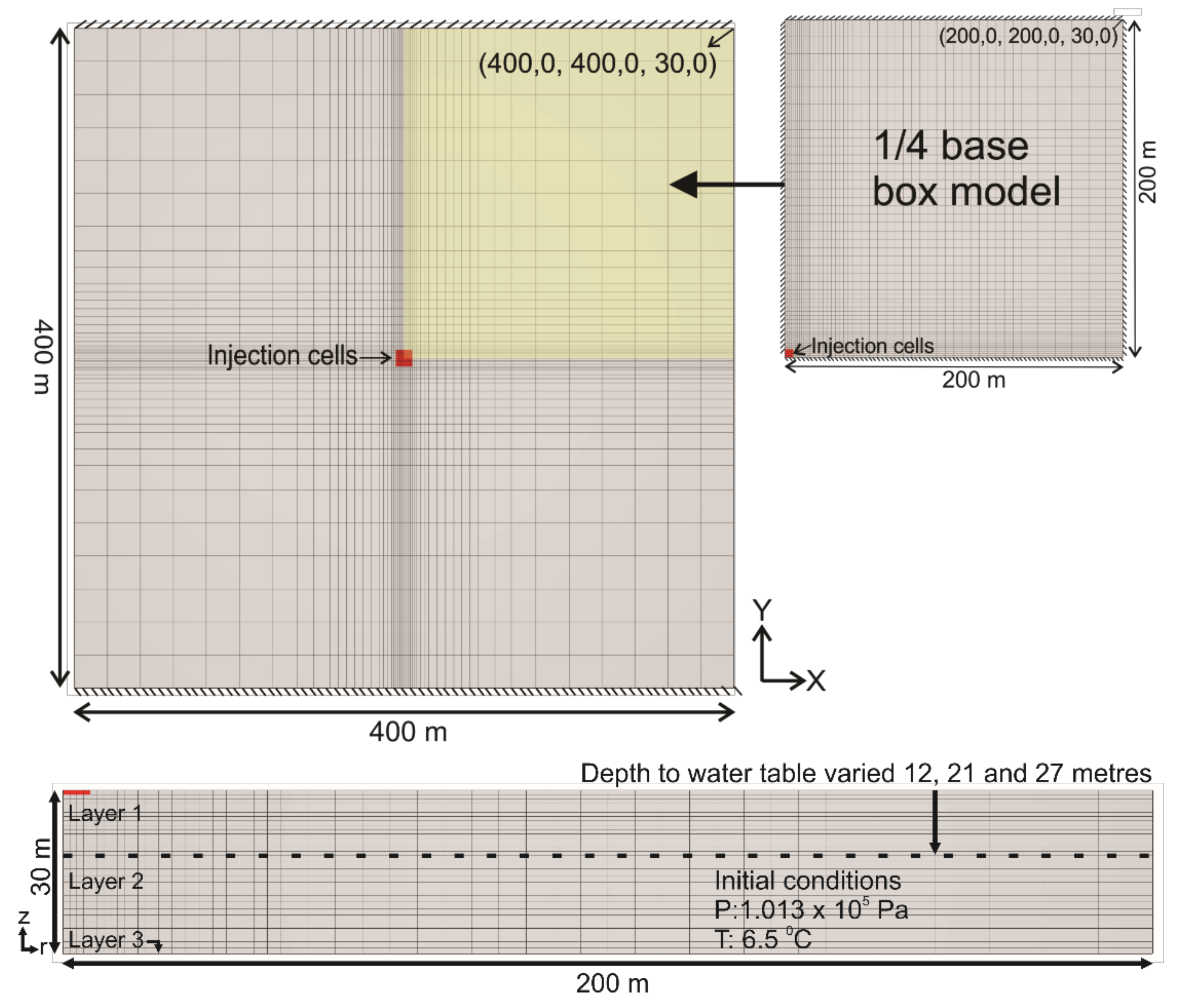 Sustainability 13 03987 g002