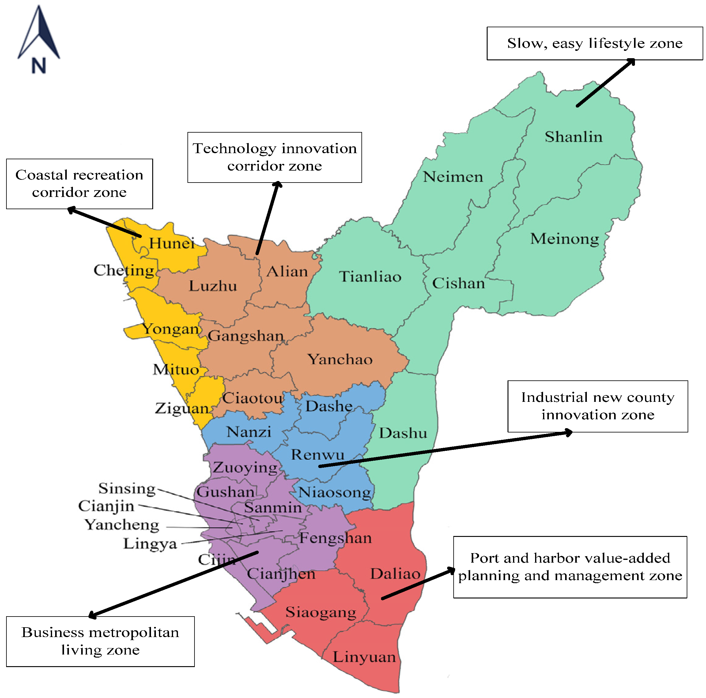 Sustainability 13 03998 g002 Sustainability 13 03998 g002