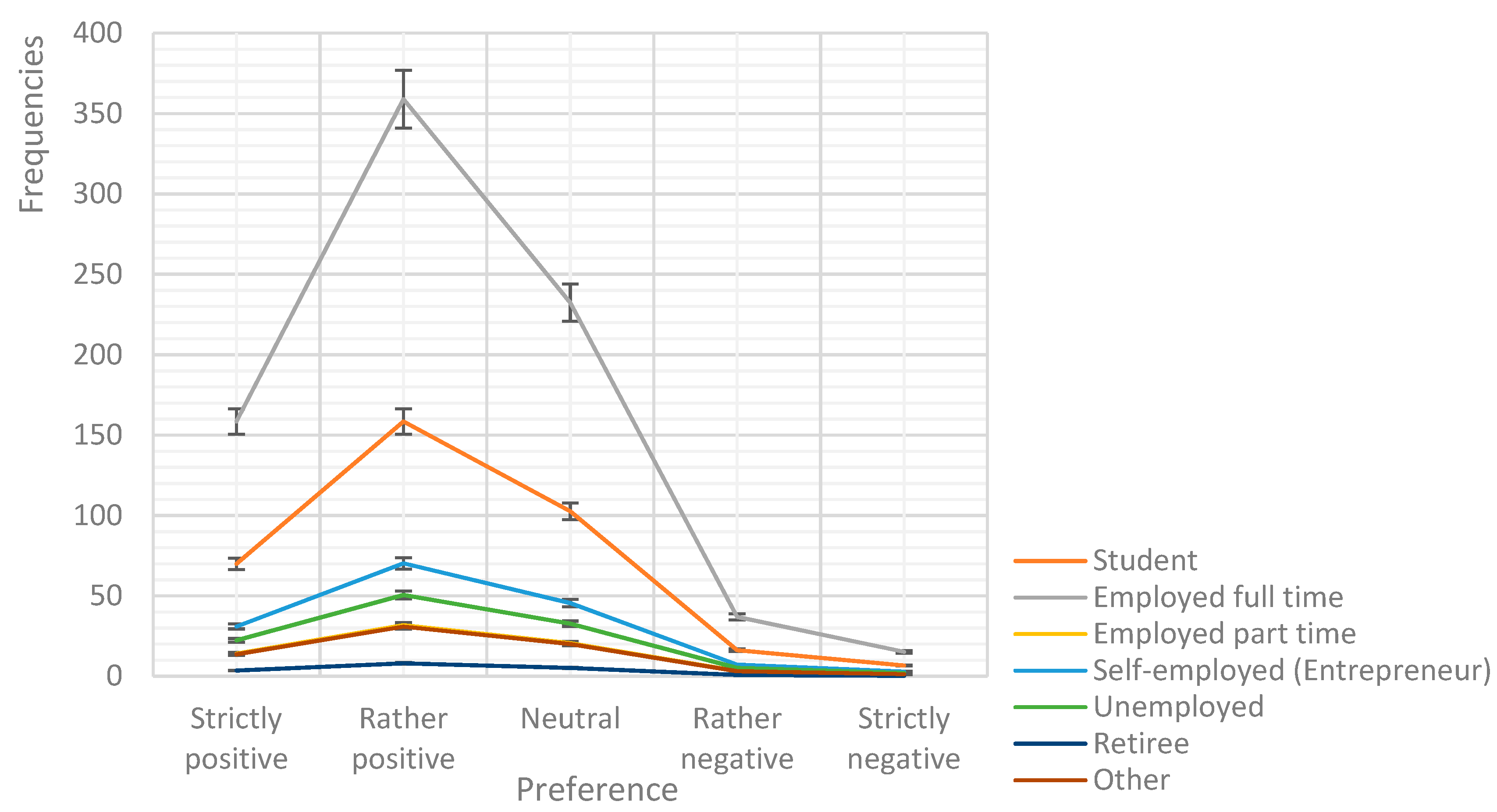 Sustainability 13 03999 g002