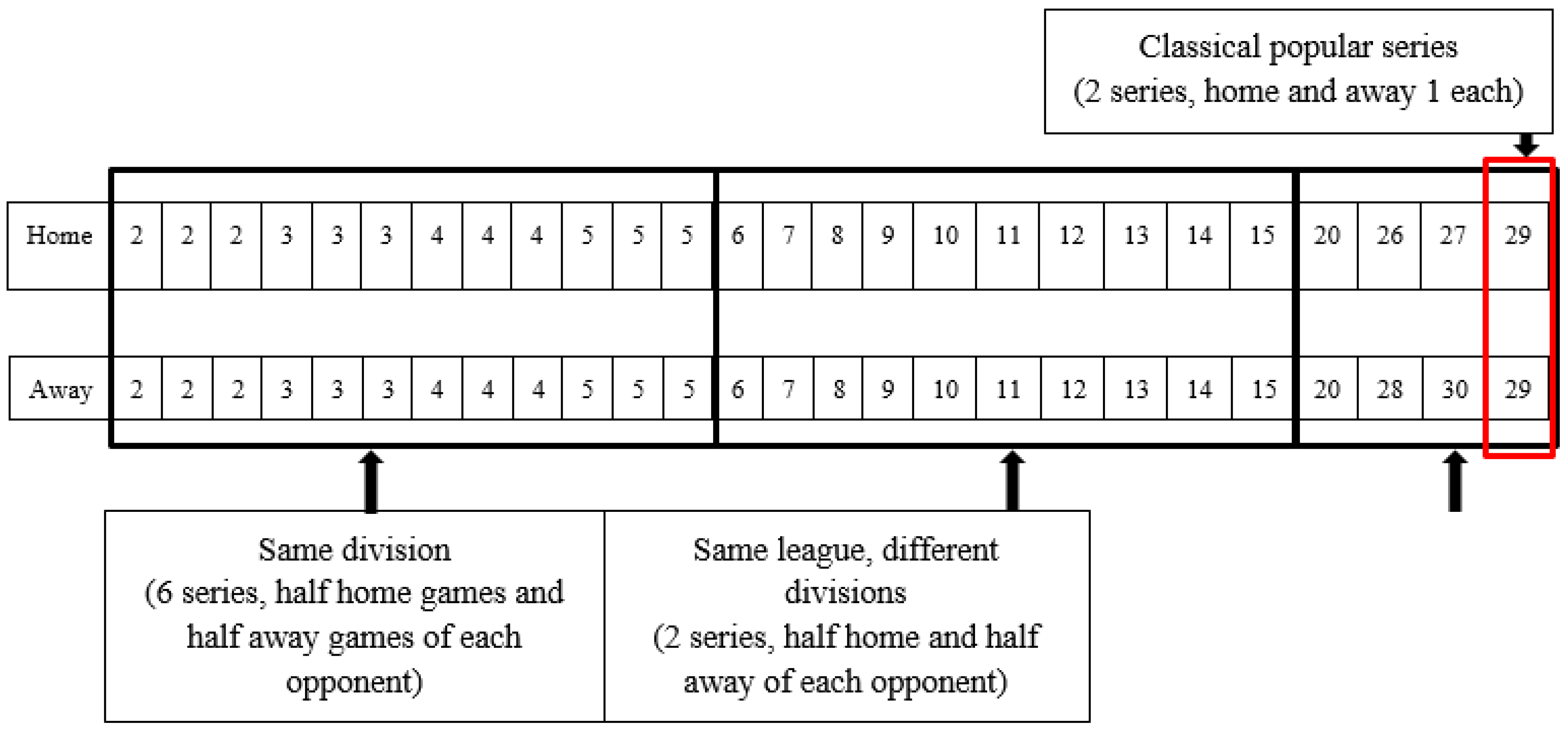 Sustainability 13 04000 g001 Sustainability 13 04000 g001