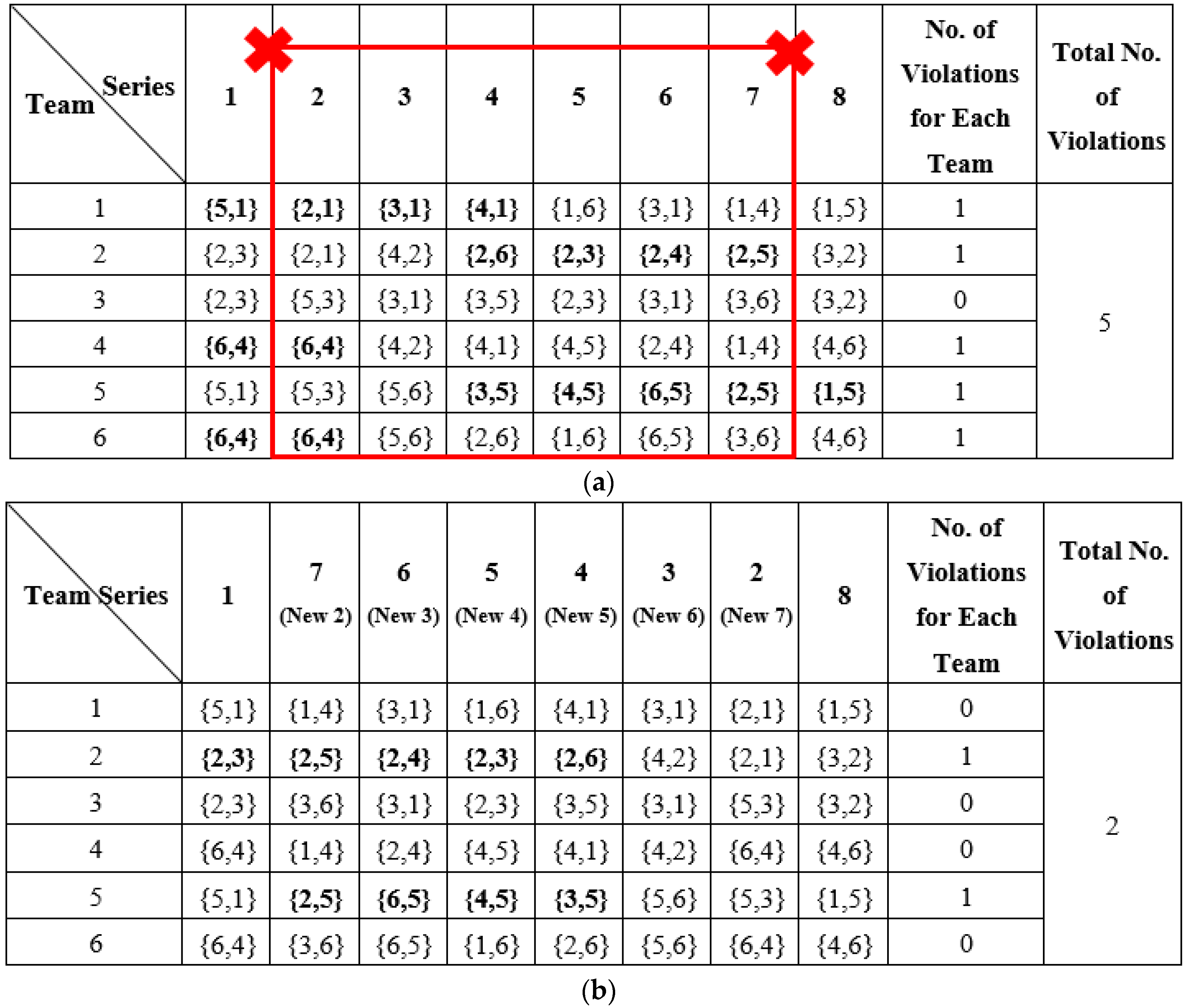 Sustainability 13 04000 g003 Sustainability 13 04000 g003