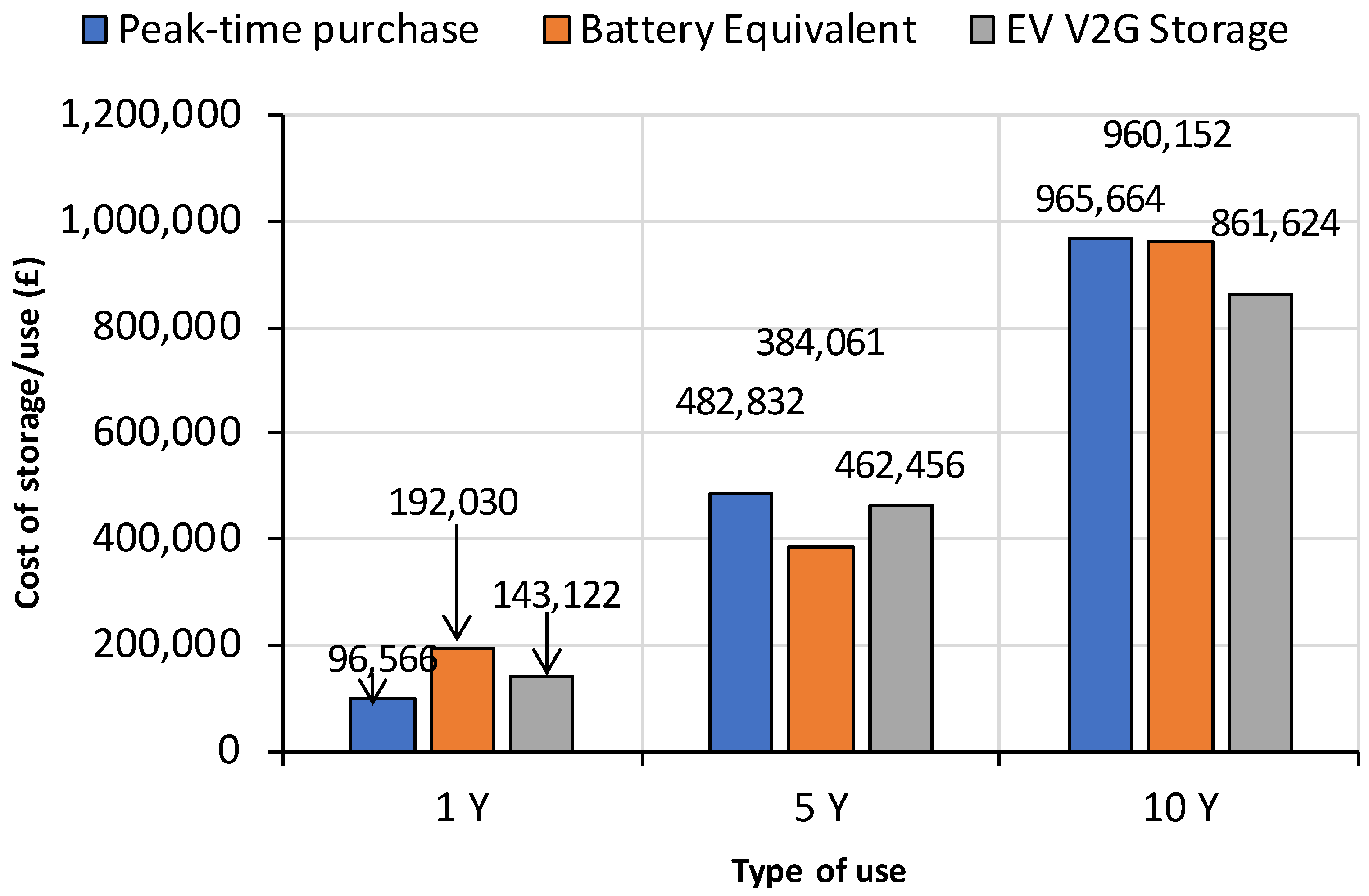 Sustainability 13 04003 g009
