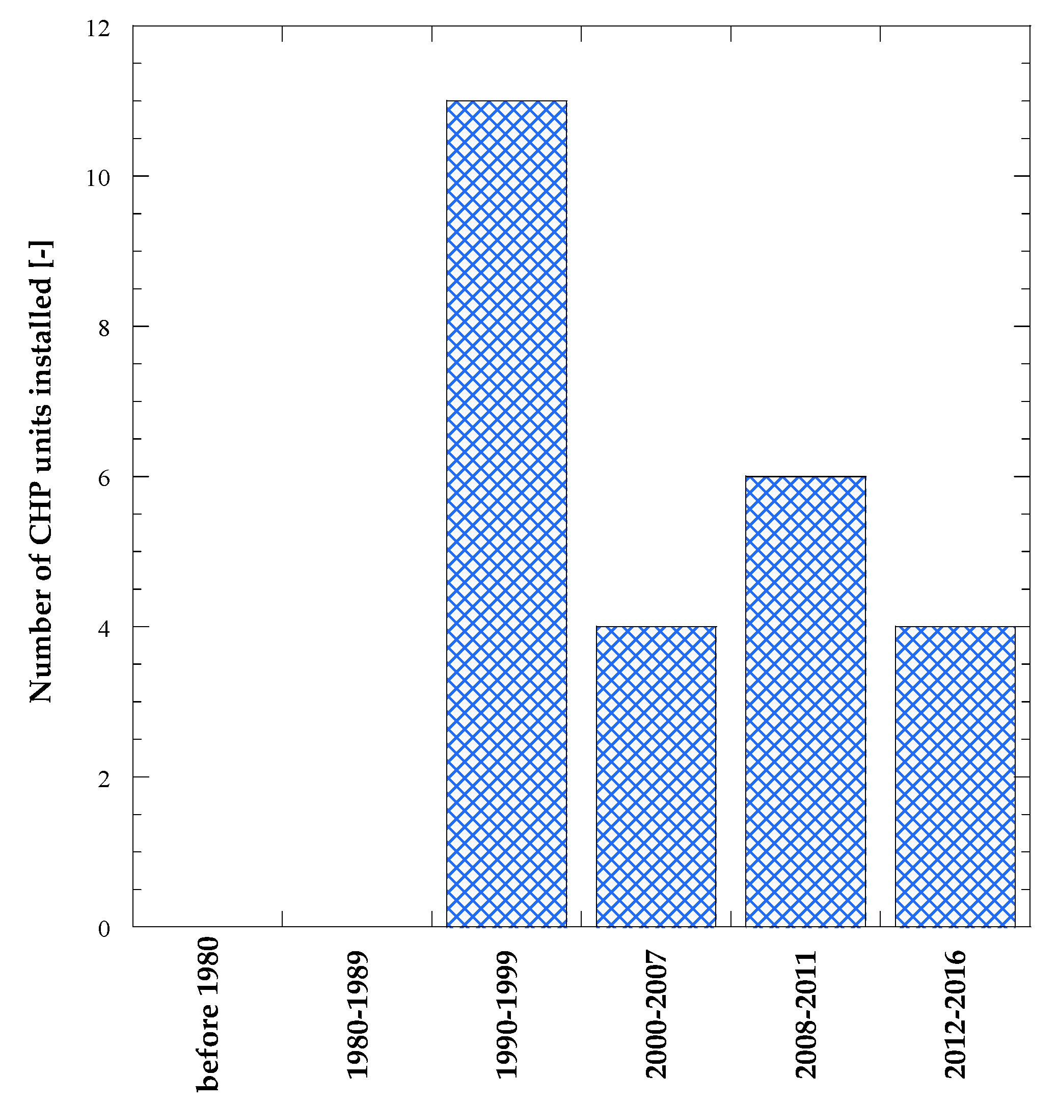 Sustainability 13 04006 g001