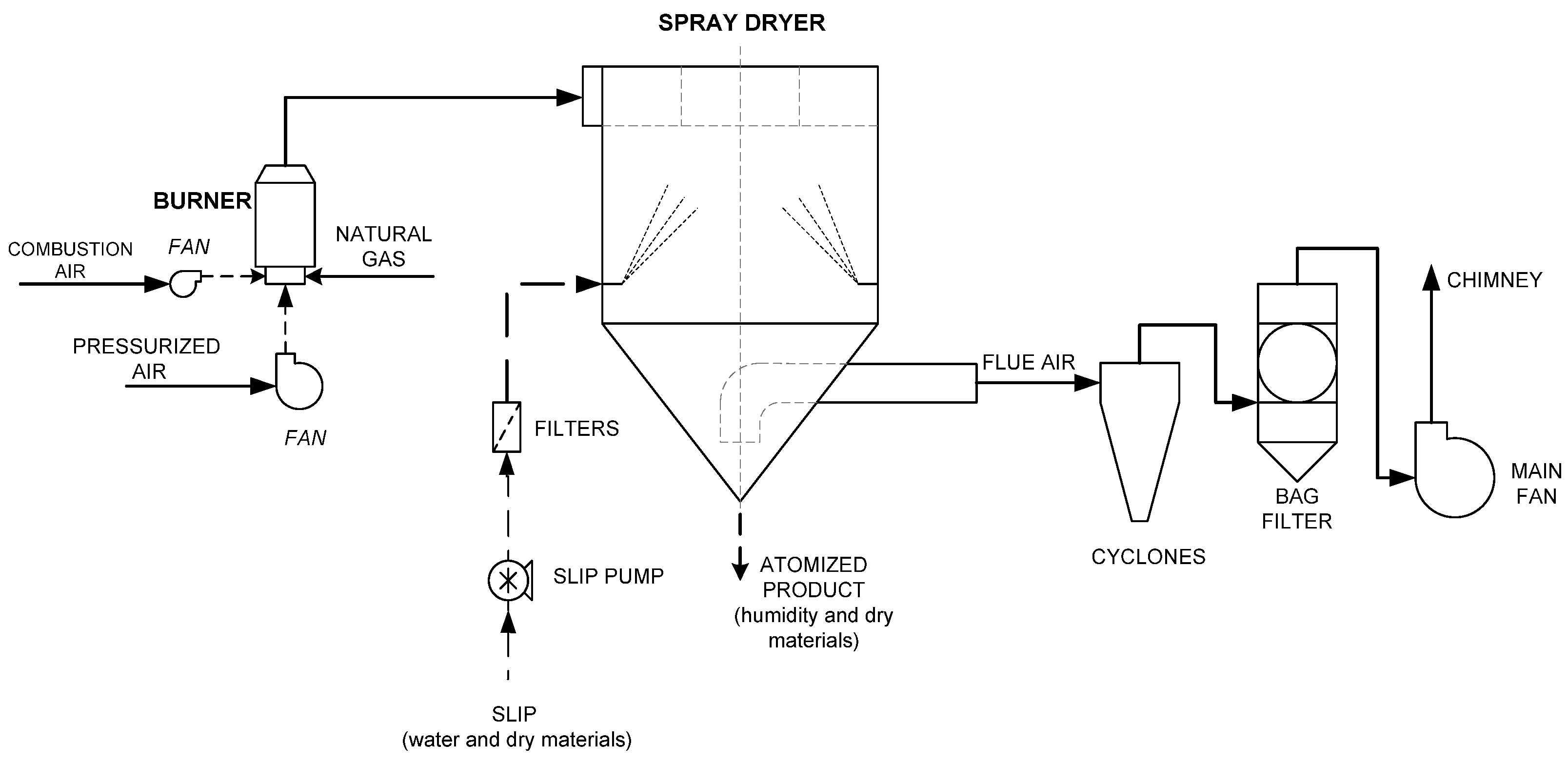 Sustainability 13 04006 g003