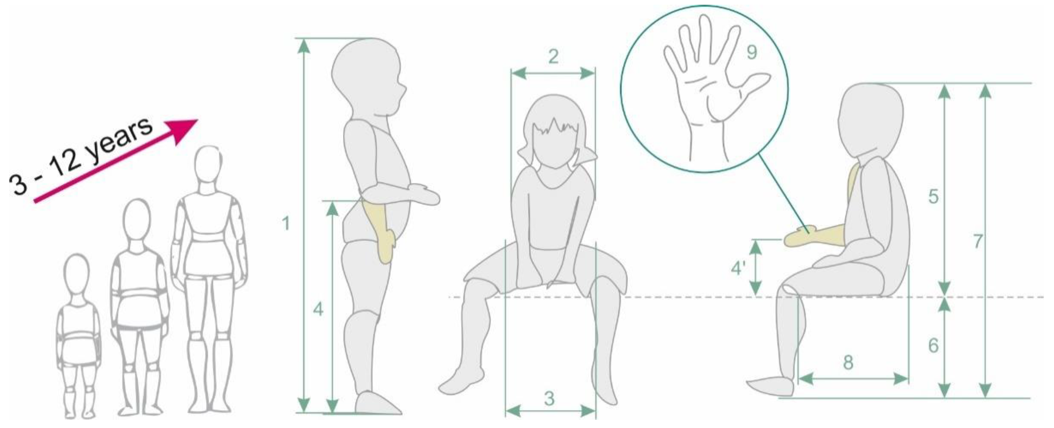 Sustainability 13 04010 g005 Sustainability 13 04010 g005