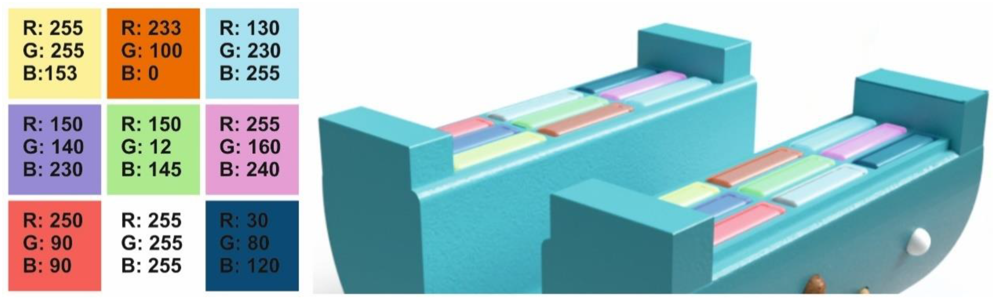 Sustainability 13 04010 g007 Sustainability 13 04010 g007