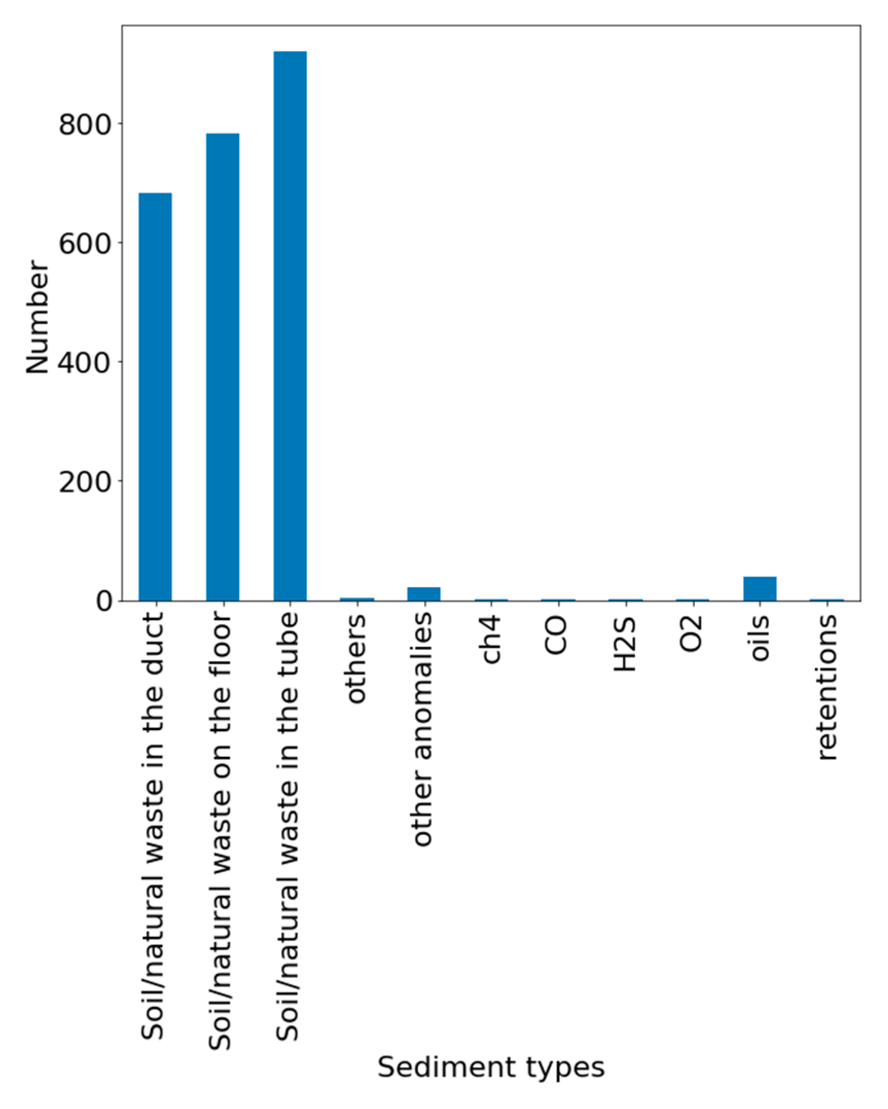Sustainability 13 04013 g001