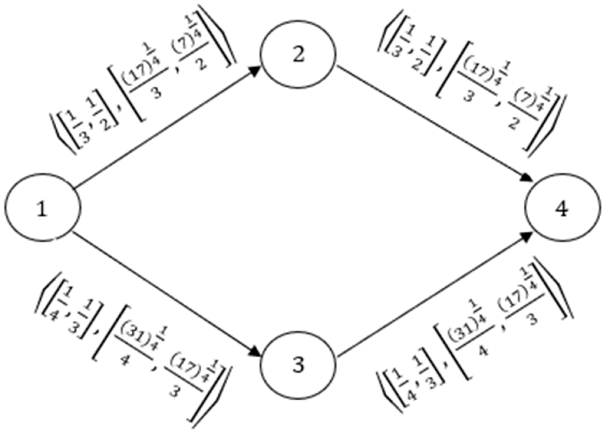 Sustainability 13 04016 g001