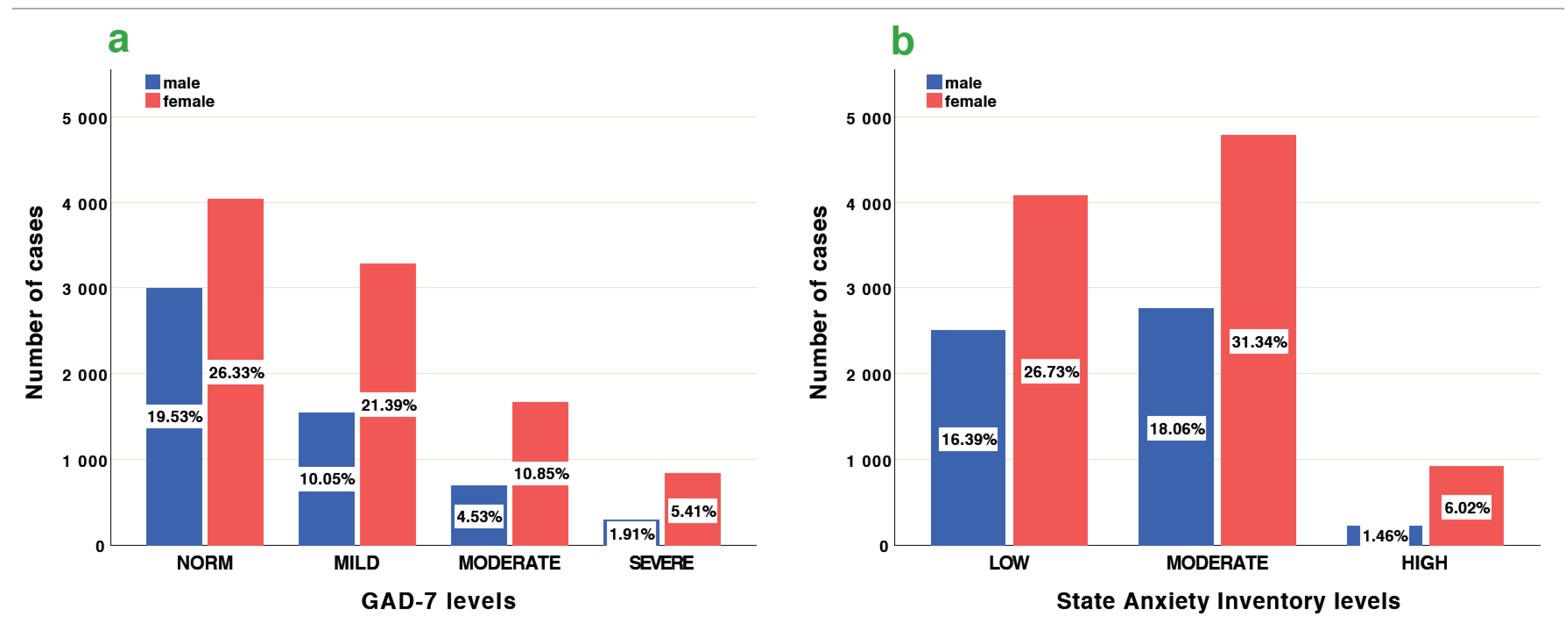 Sustainability 13 04017 g001 Sustainability 13 04017 g001