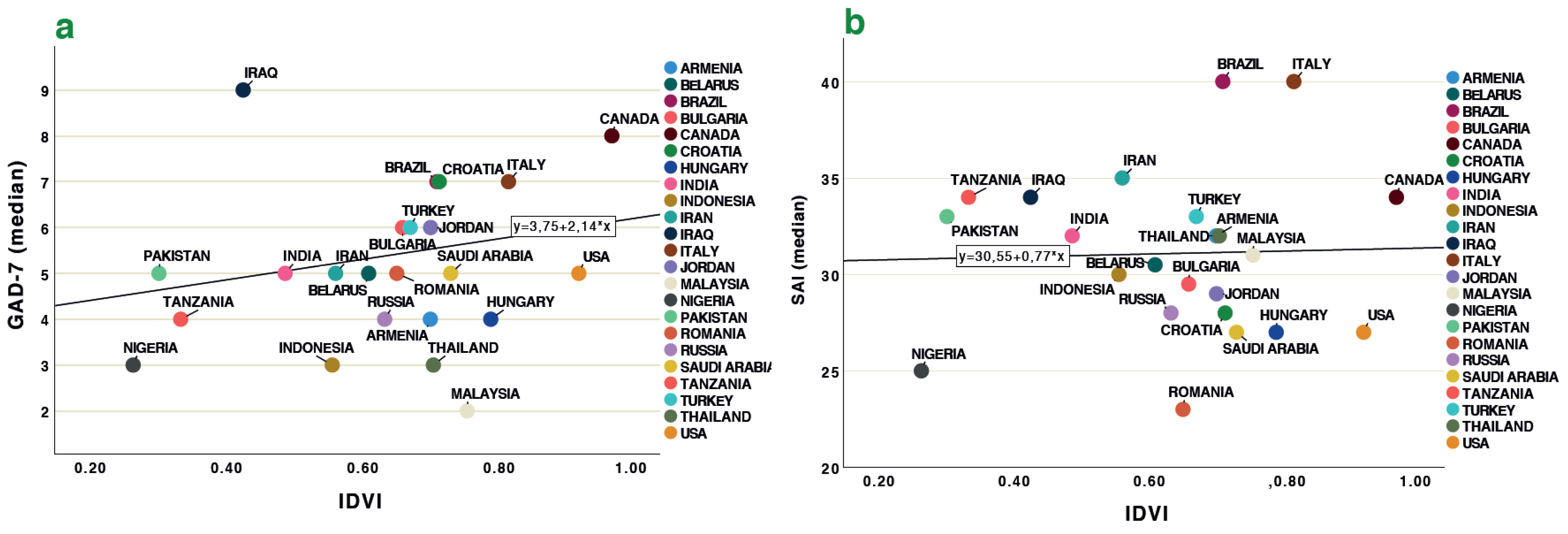 Sustainability 13 04017 g005 Sustainability 13 04017 g005