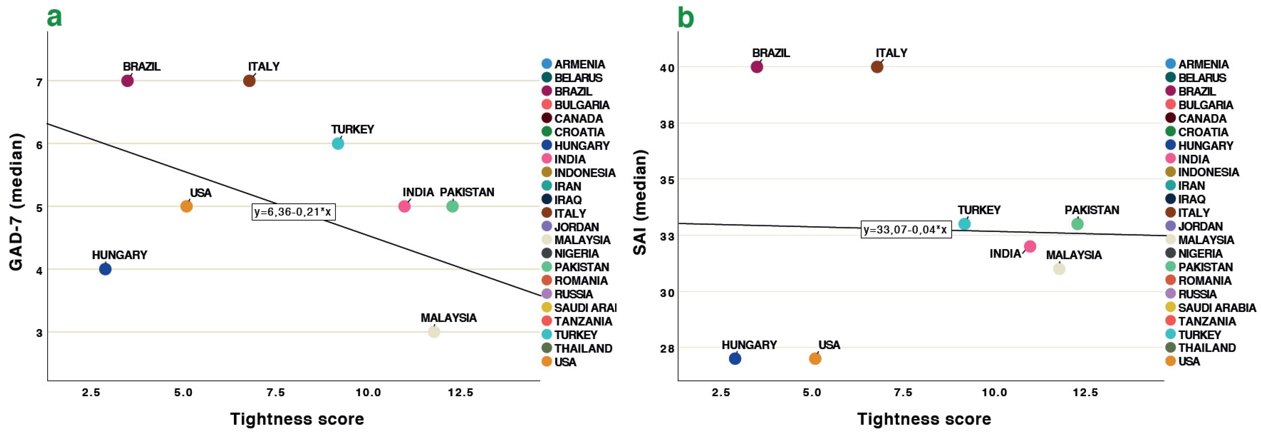 Sustainability 13 04017 g006 Sustainability 13 04017 g006
