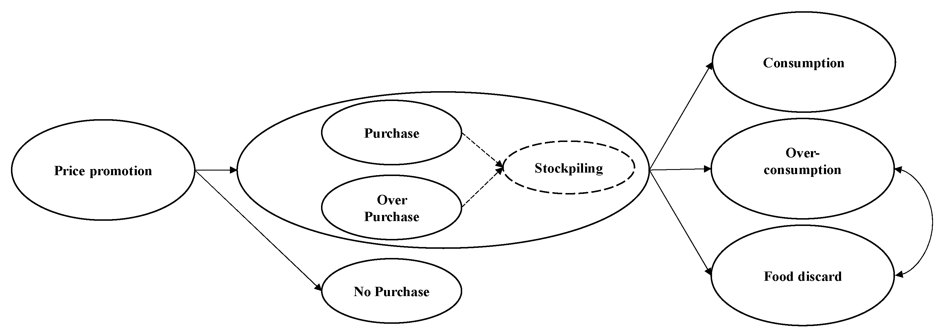 Sustainability 13 04018 g001