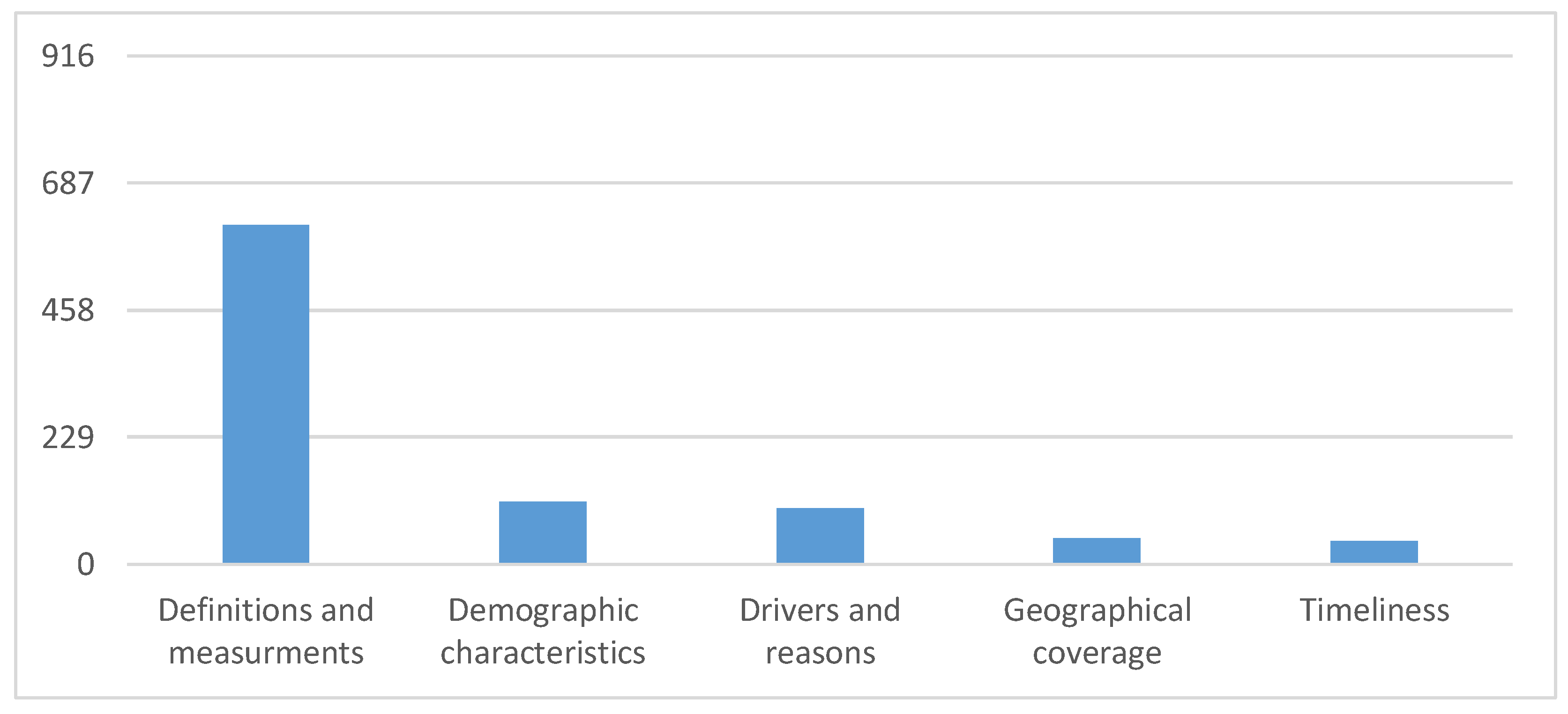Sustainability 13 04032 g002