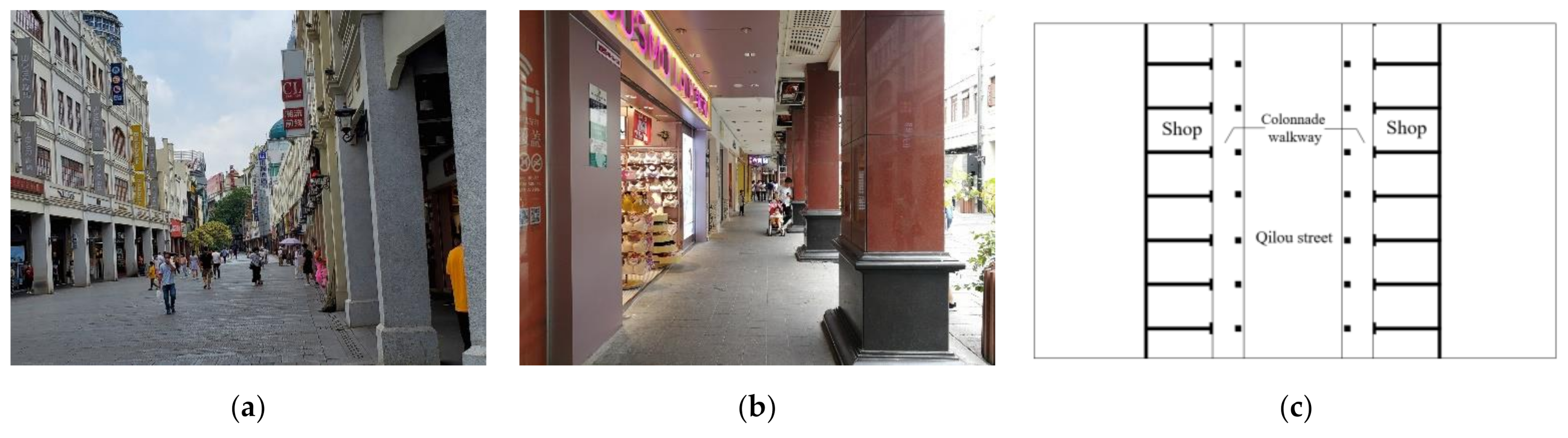 Sustainability 13 04037 g001 Sustainability 13 04037 g001