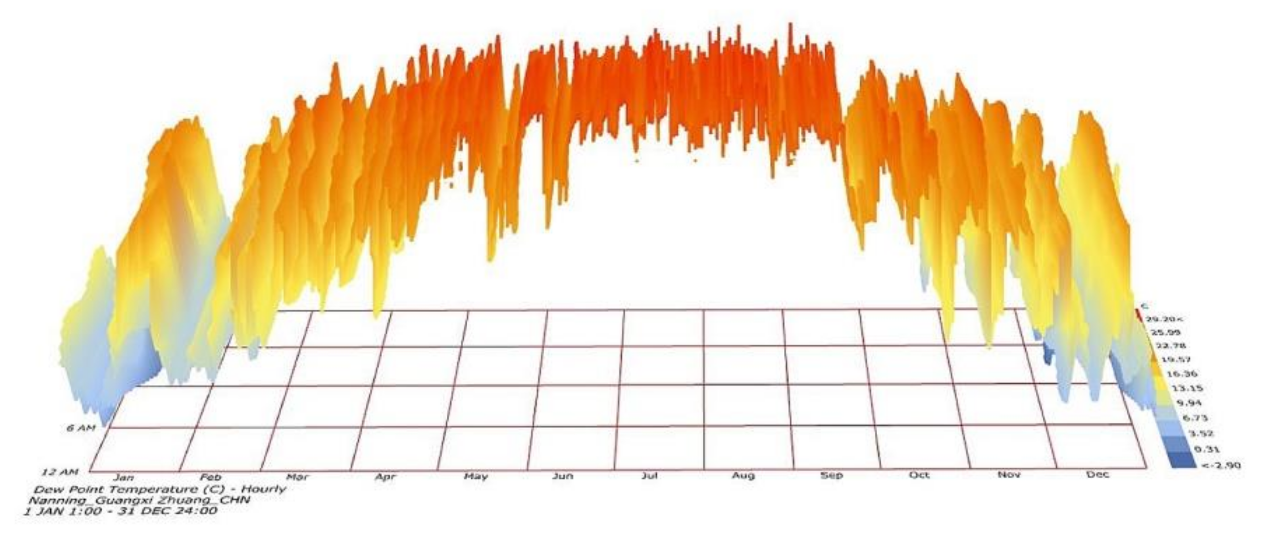 Sustainability 13 04037 g004 Sustainability 13 04037 g004