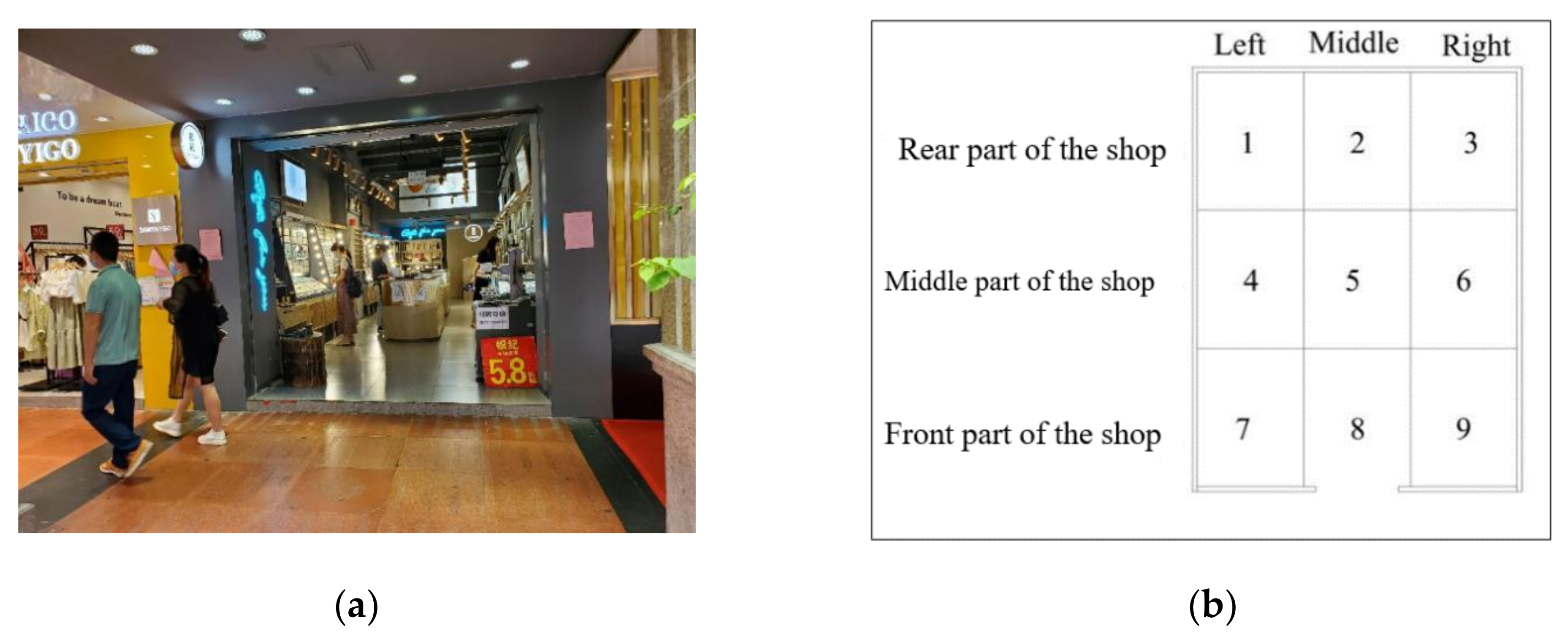 Sustainability 13 04037 g007 Sustainability 13 04037 g007