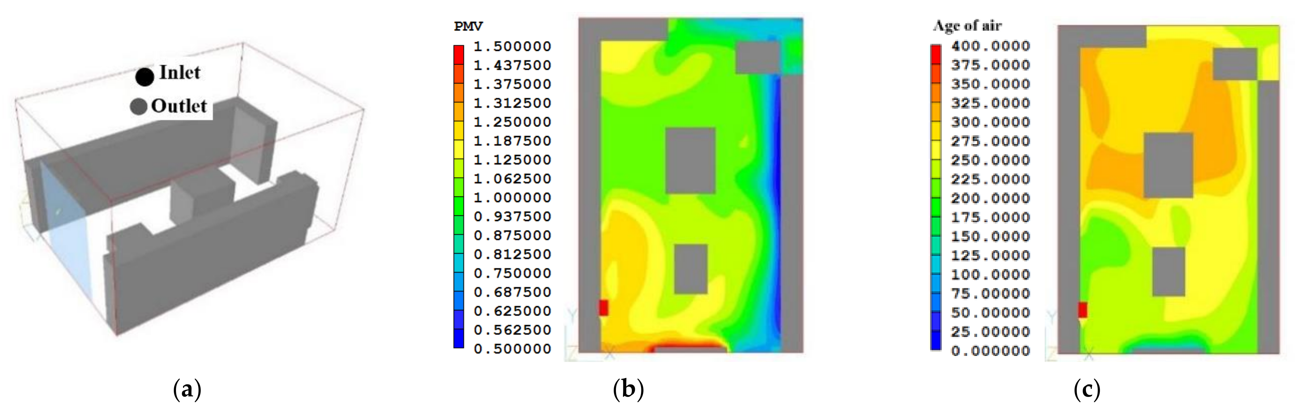 Sustainability 13 04037 g011 Sustainability 13 04037 g011