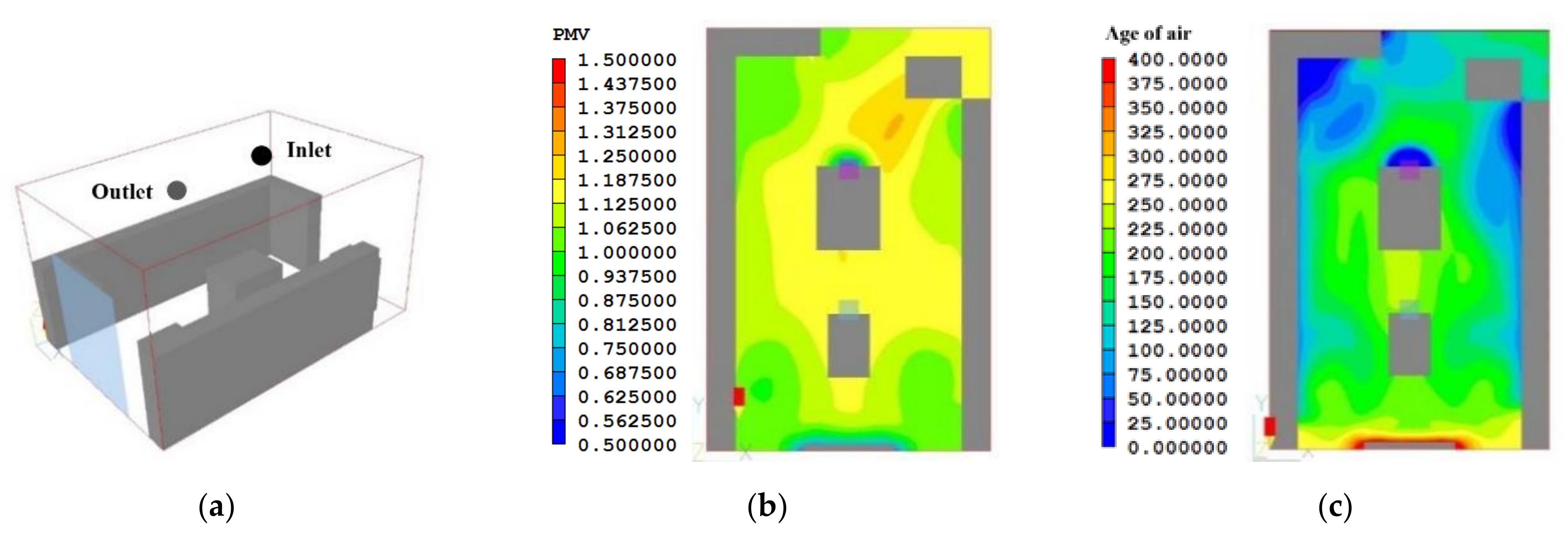 Sustainability 13 04037 g012 Sustainability 13 04037 g012
