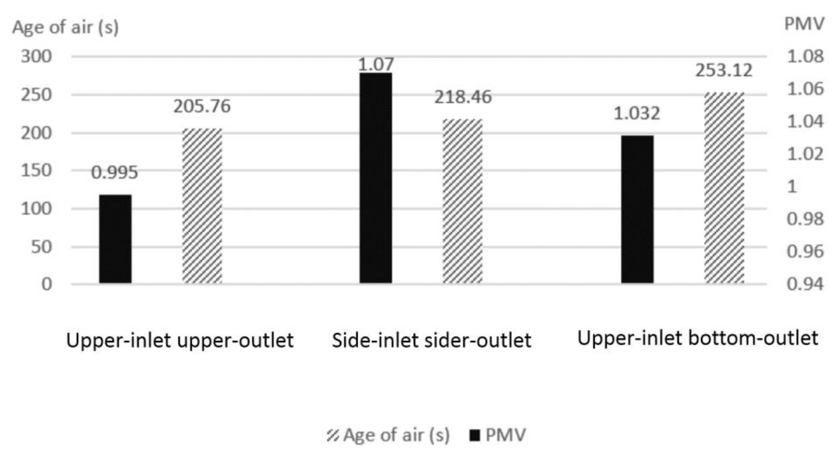 Sustainability 13 04037 g013 Sustainability 13 04037 g013
