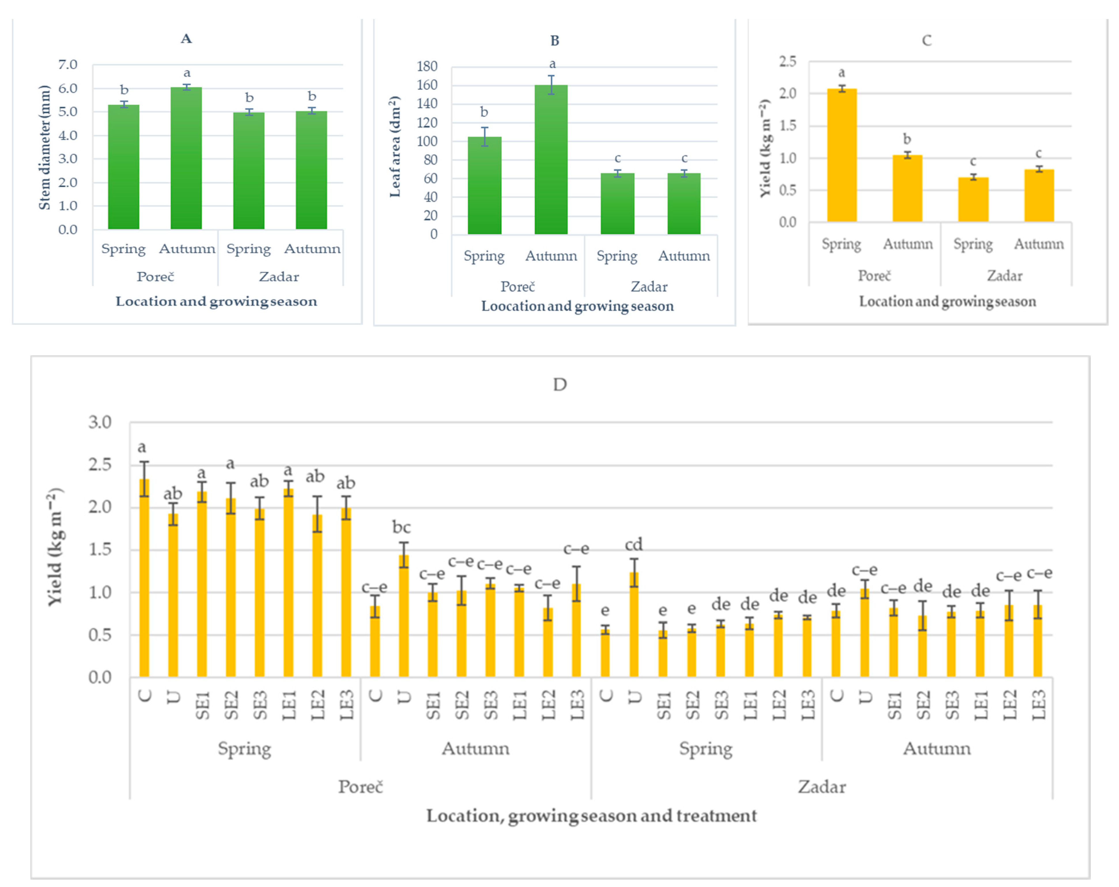 Sustainability 13 04042 g002 Sustainability 13 04042 g002