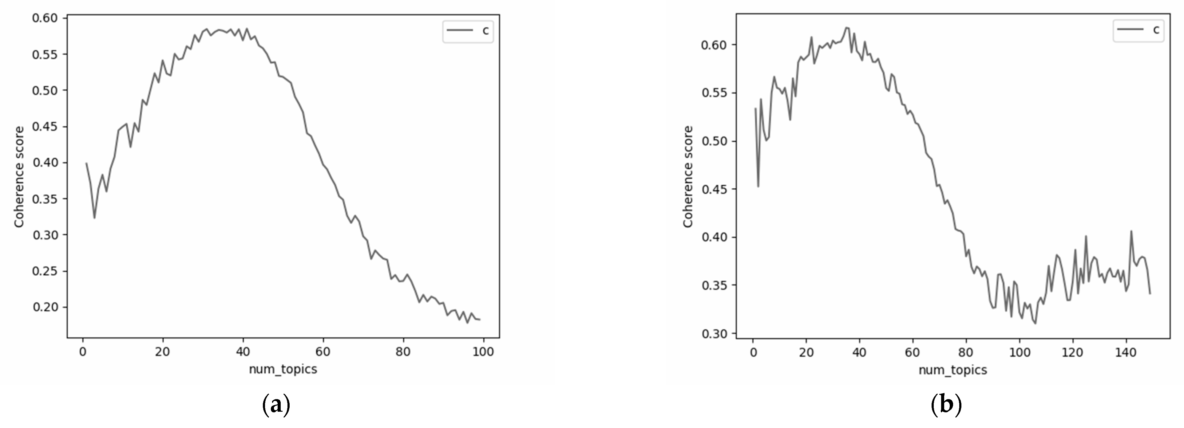 Sustainability 13 04043 g001 Sustainability 13 04043 g001