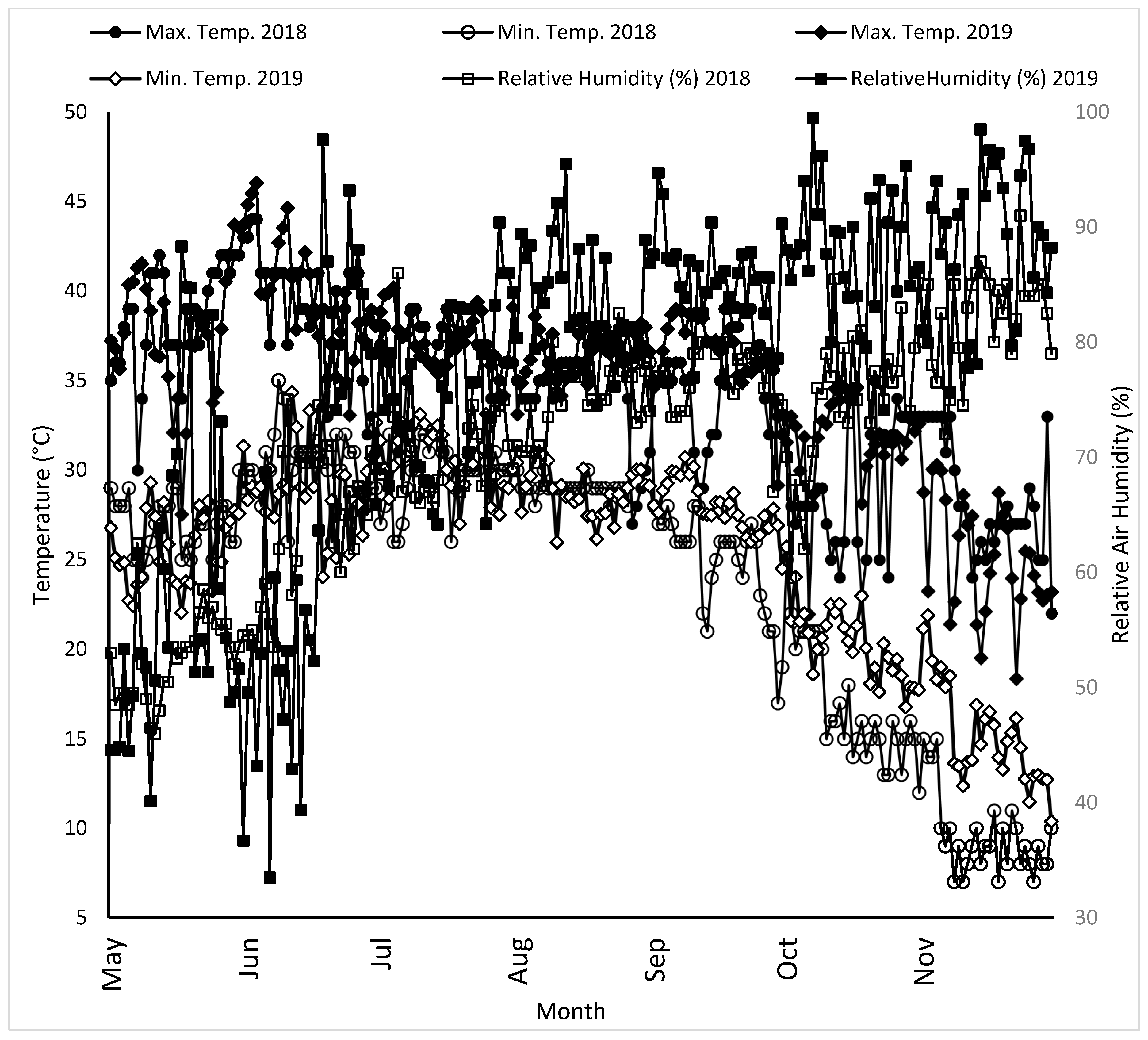 Sustainability 13 04044 g001