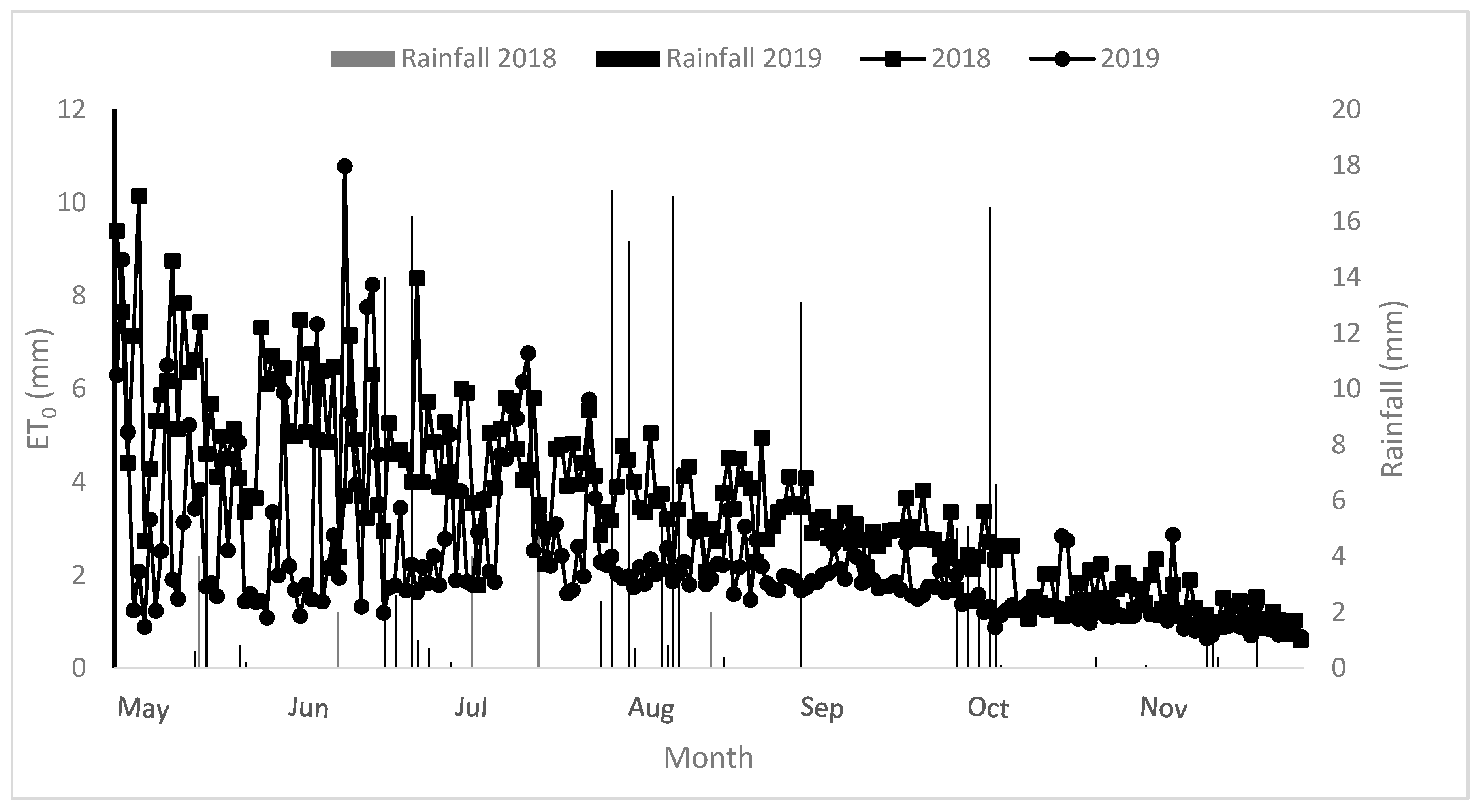 Sustainability 13 04044 g002