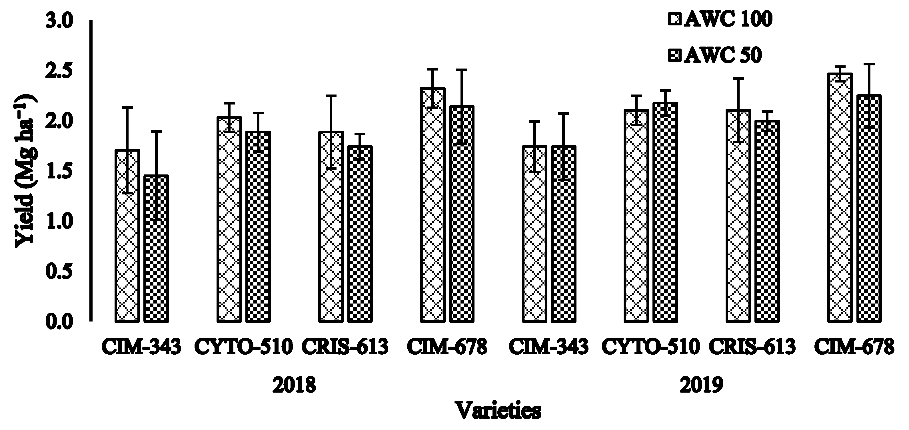 Sustainability 13 04044 g005