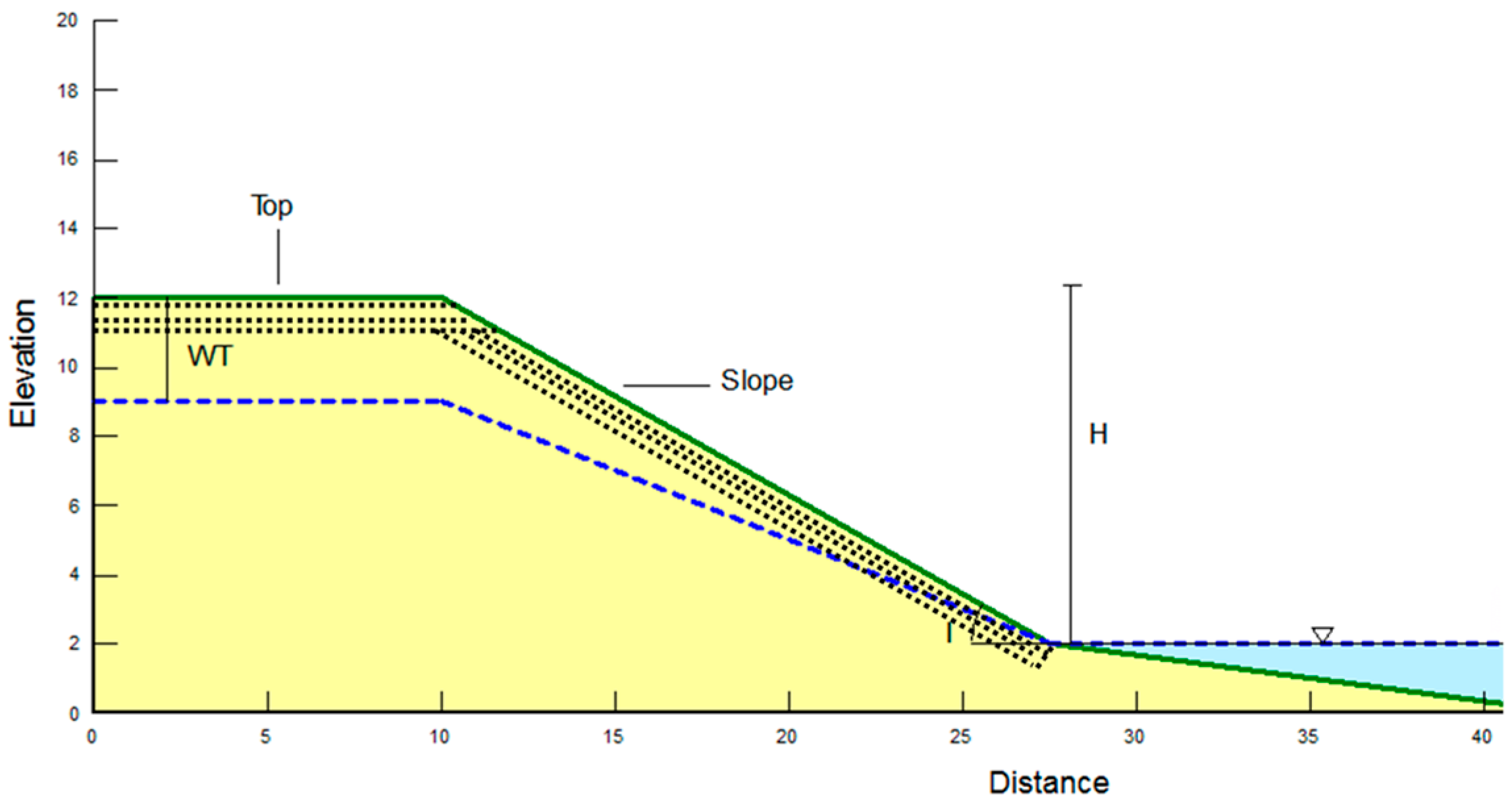 Sustainability 13 04046 g004