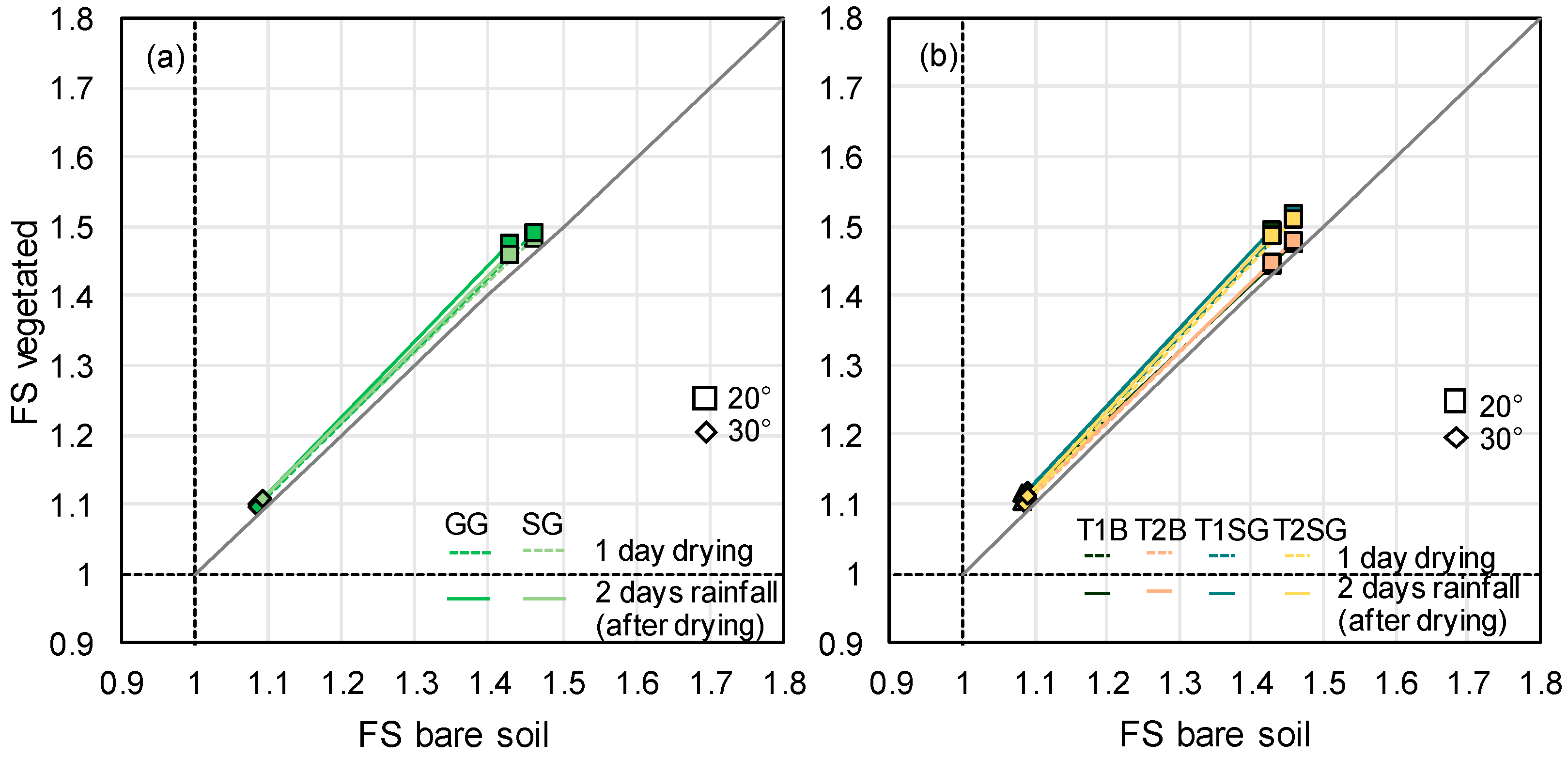 Sustainability 13 04046 g009