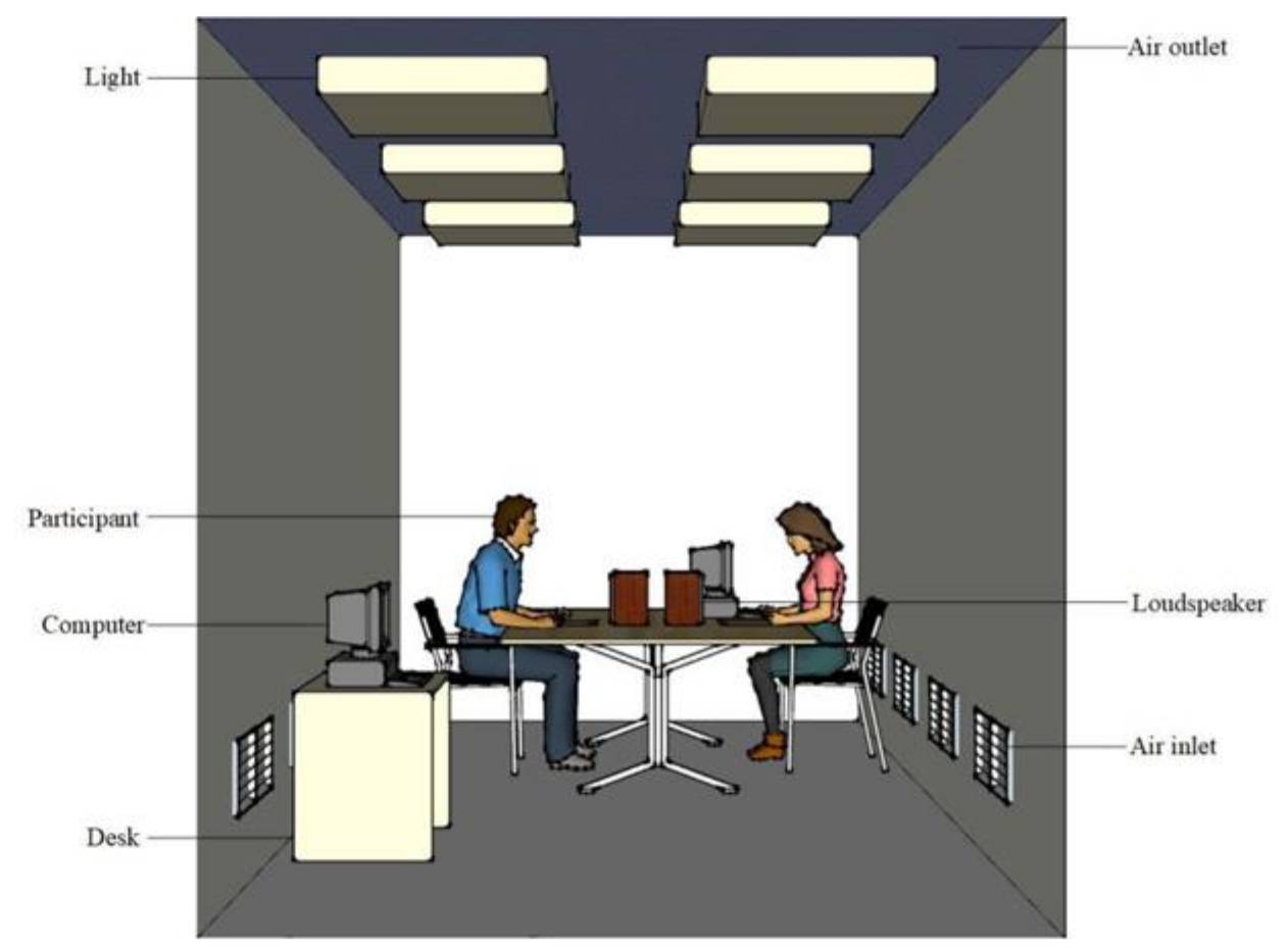 Sustainability 13 04055 g001