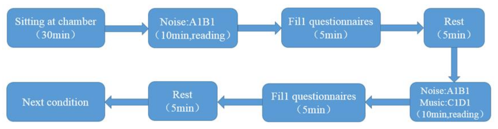 Sustainability 13 04055 g002