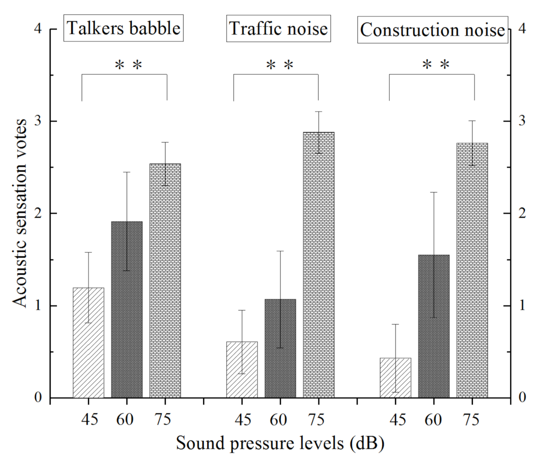 Sustainability 13 04055 g003