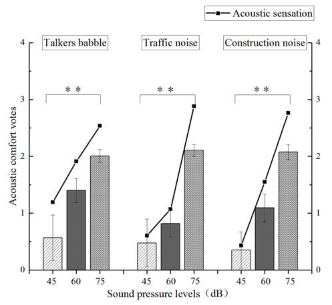Sustainability 13 04055 g004