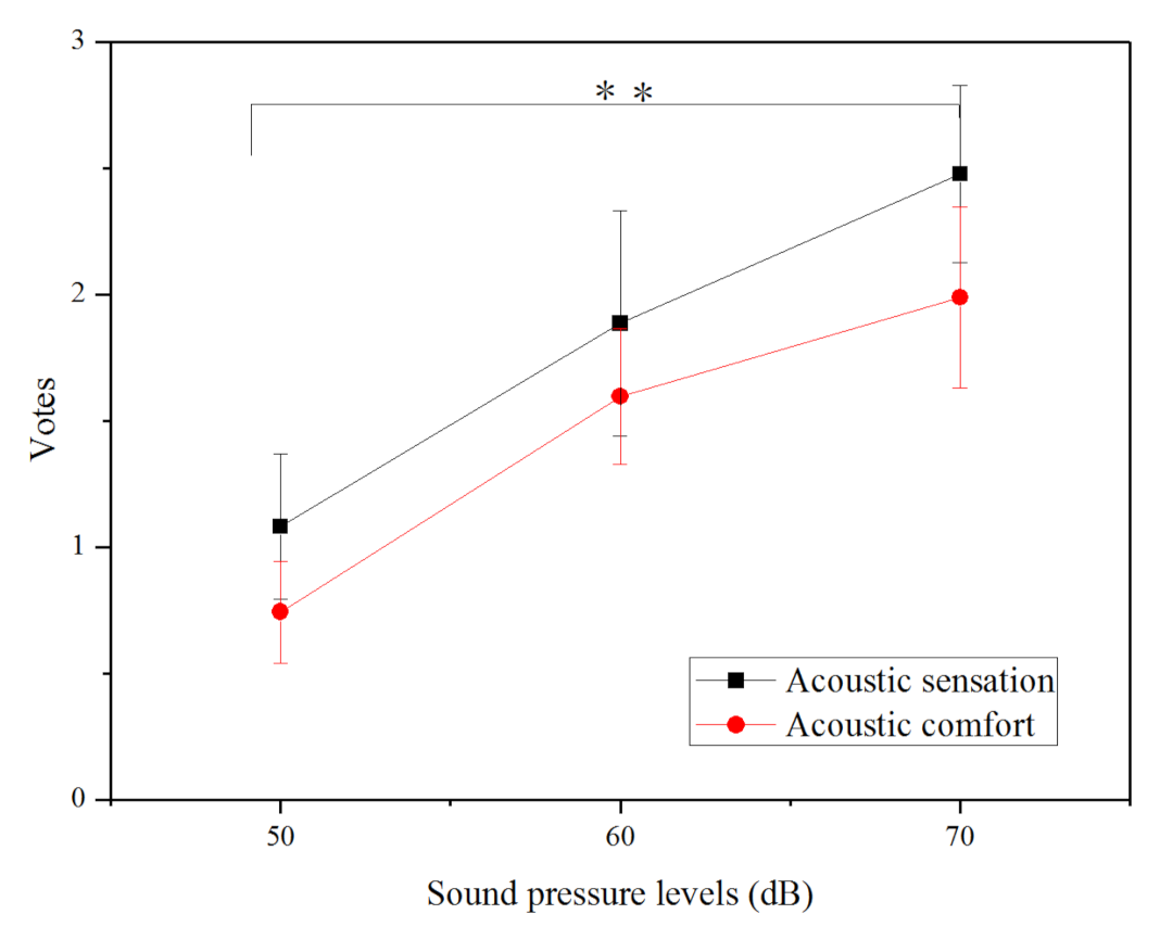 Sustainability 13 04055 g005