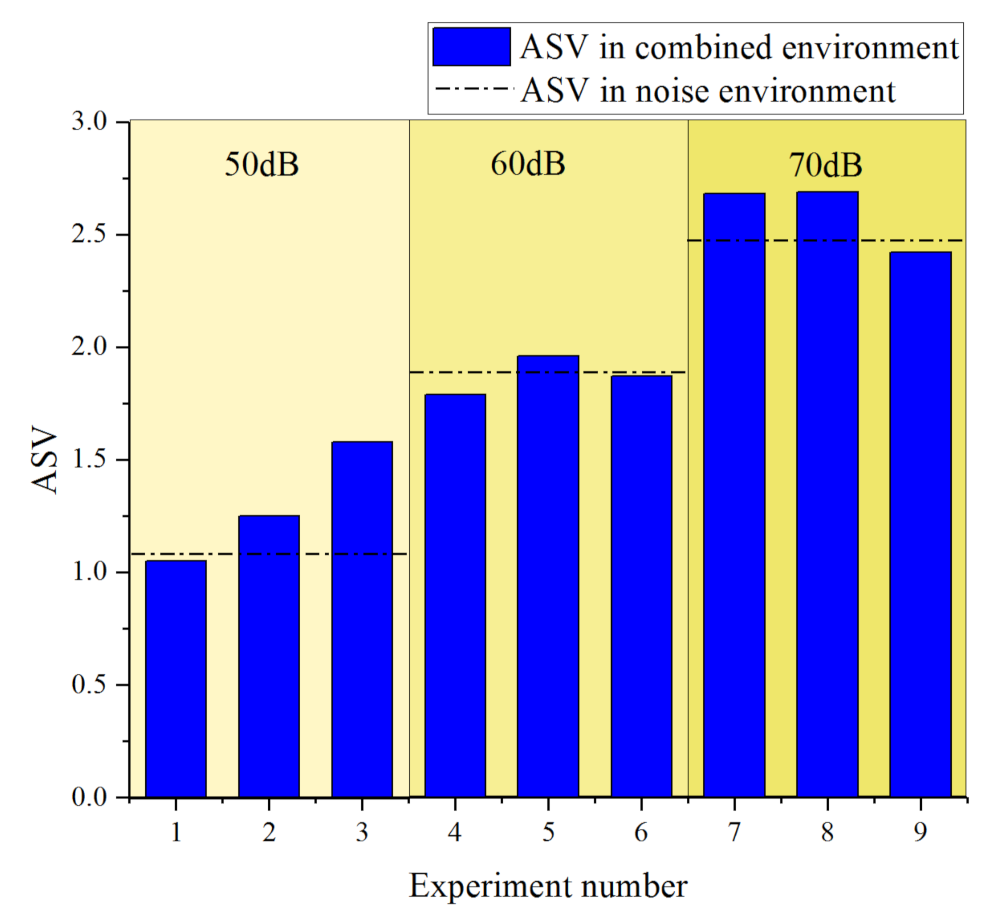 Sustainability 13 04055 g006