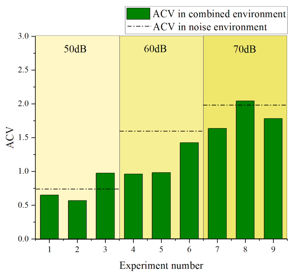 Sustainability 13 04055 g008