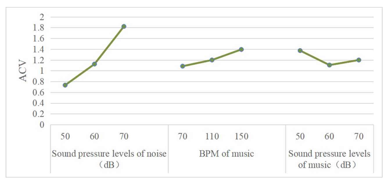 Sustainability 13 04055 g009