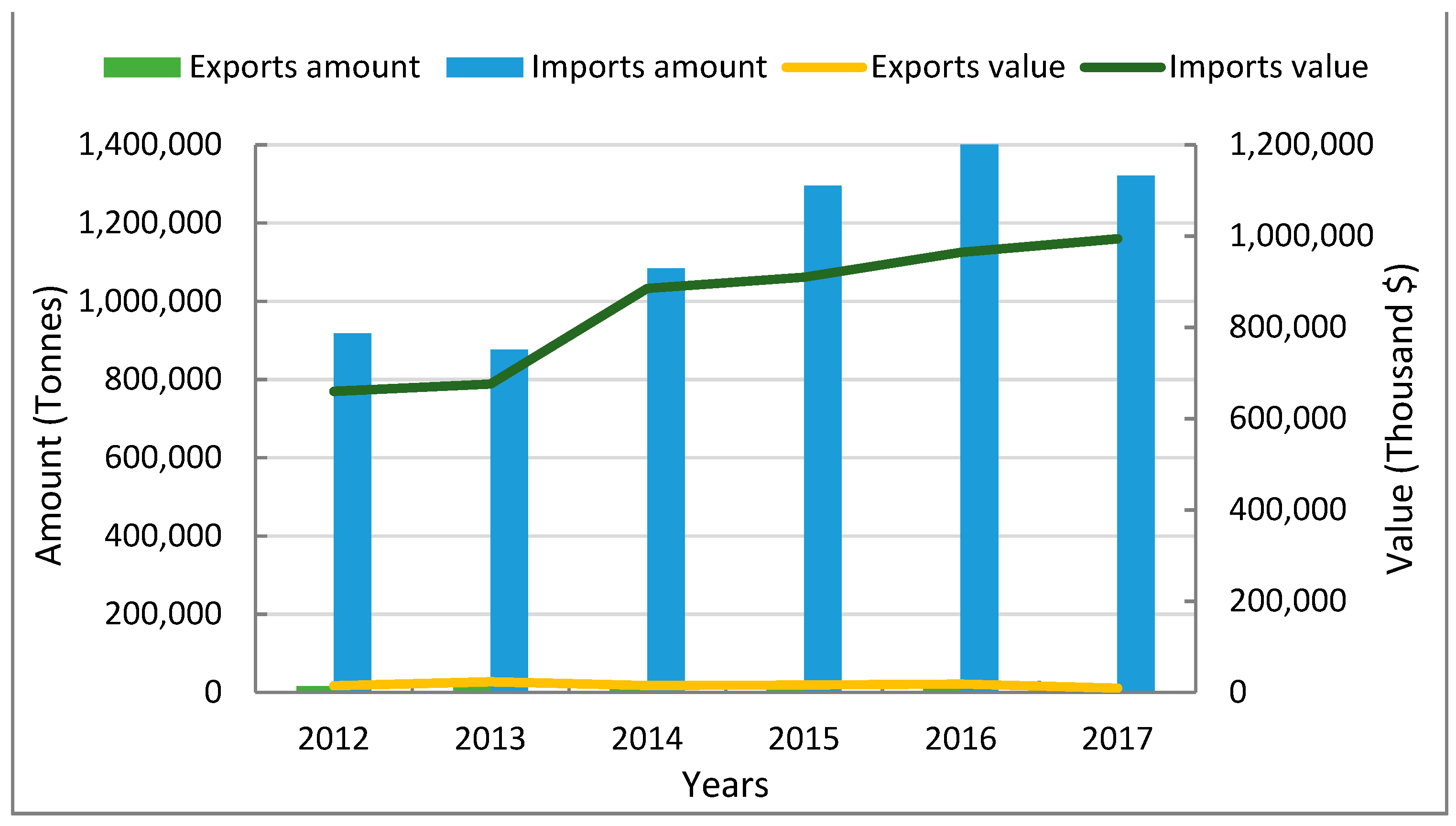 Sustainability 13 04059 g002 Sustainability 13 04059 g002