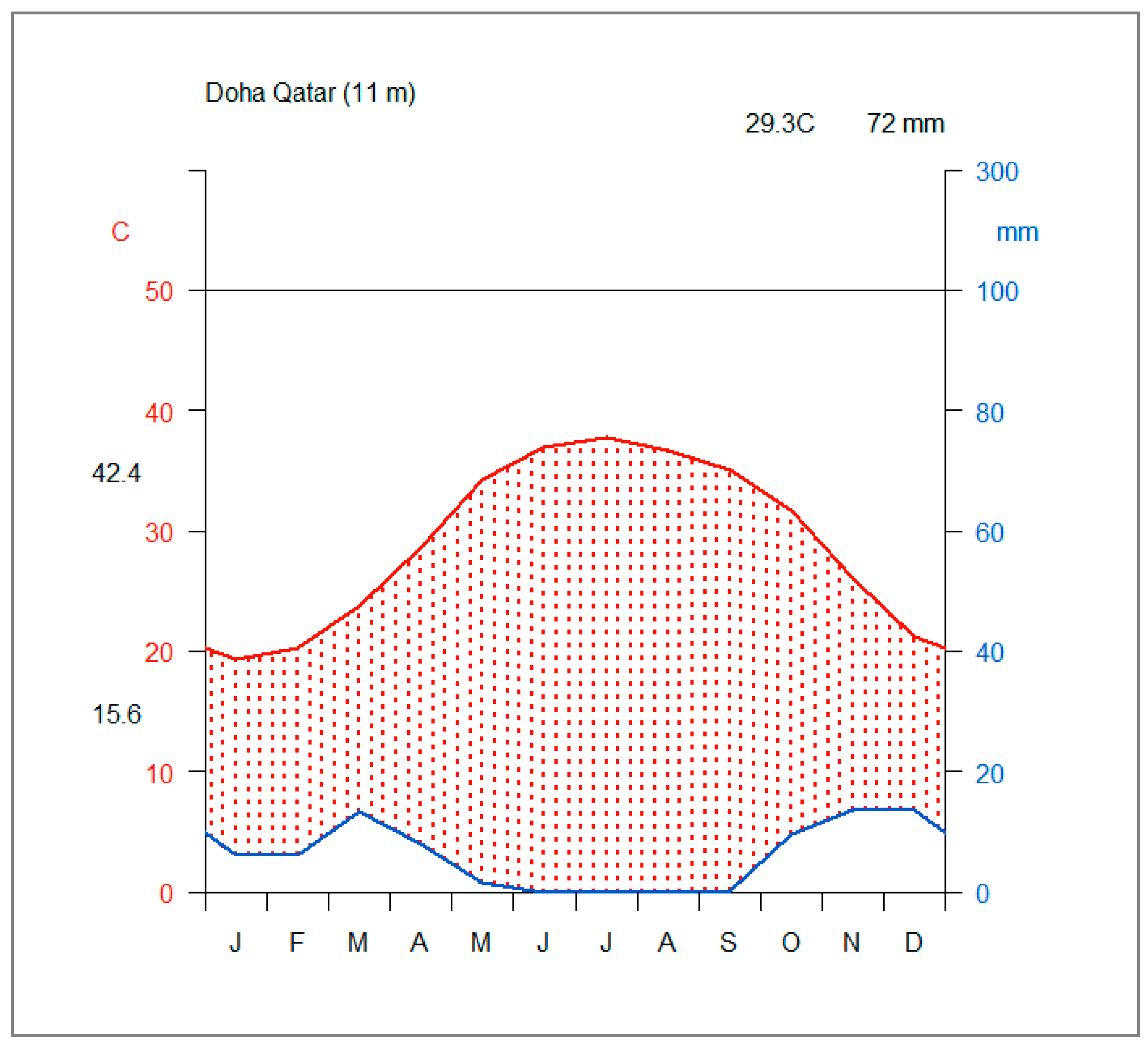 Sustainability 13 04059 g007 Sustainability 13 04059 g007