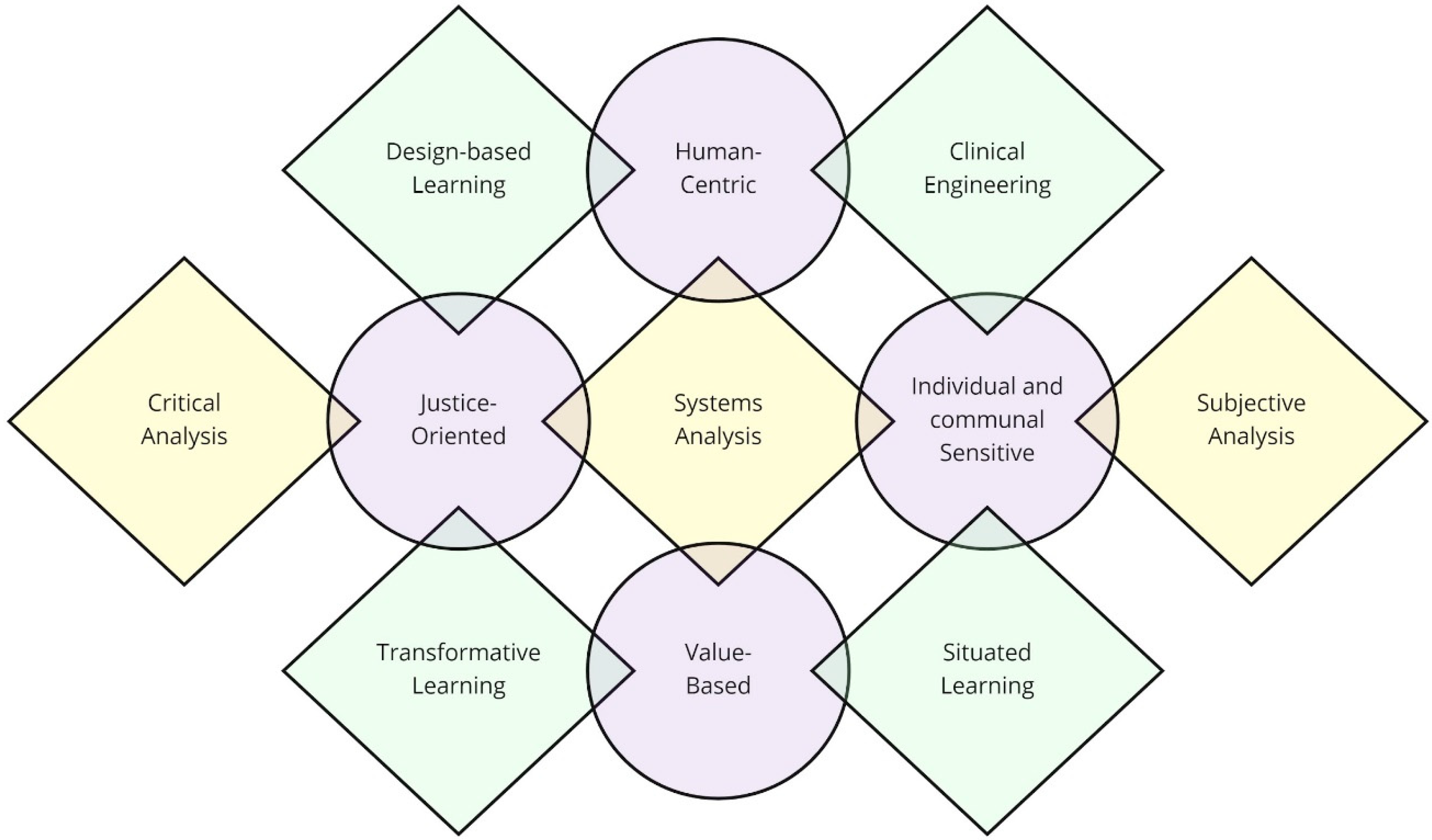 Sustainability 13 04060 g002 Sustainability 13 04060 g002