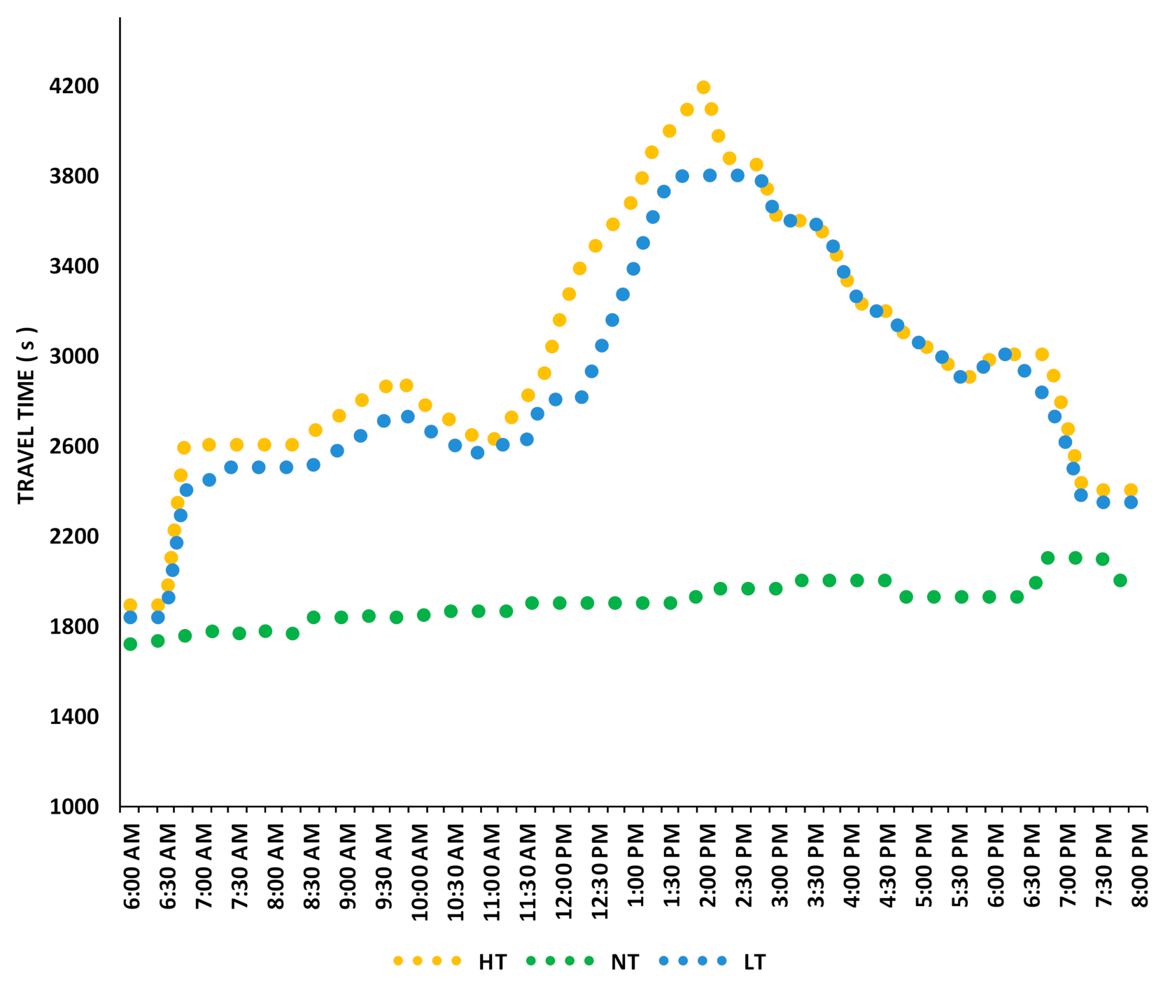 Sustainability 13 04064 g010