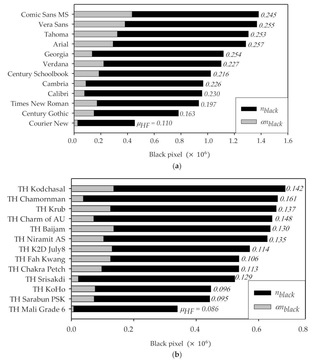 Sustainability 13 04070 g008